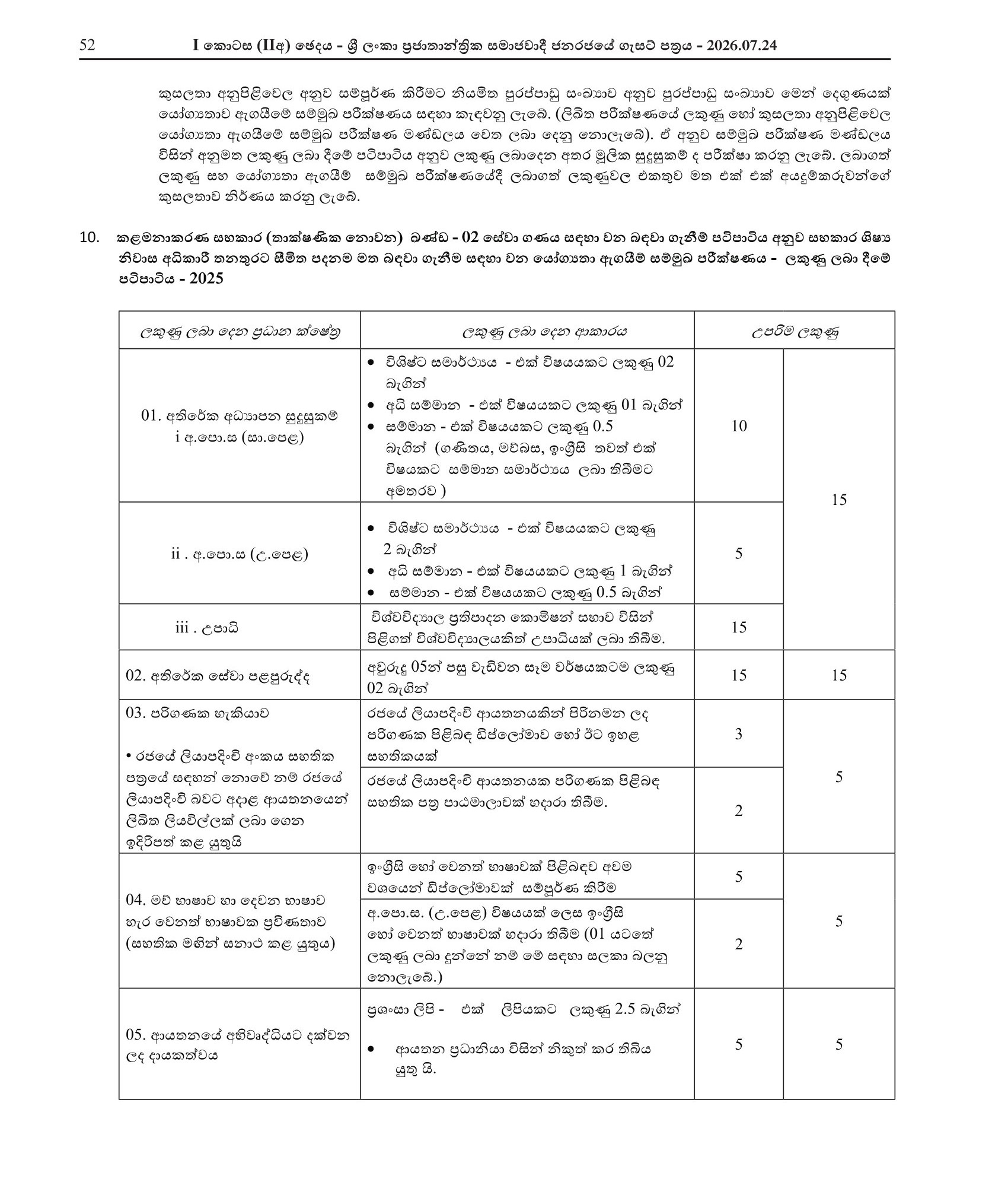 Assistant Superintendent of Hostel (Limited) - Ministry of Education, Higher Education and Vocational Education
