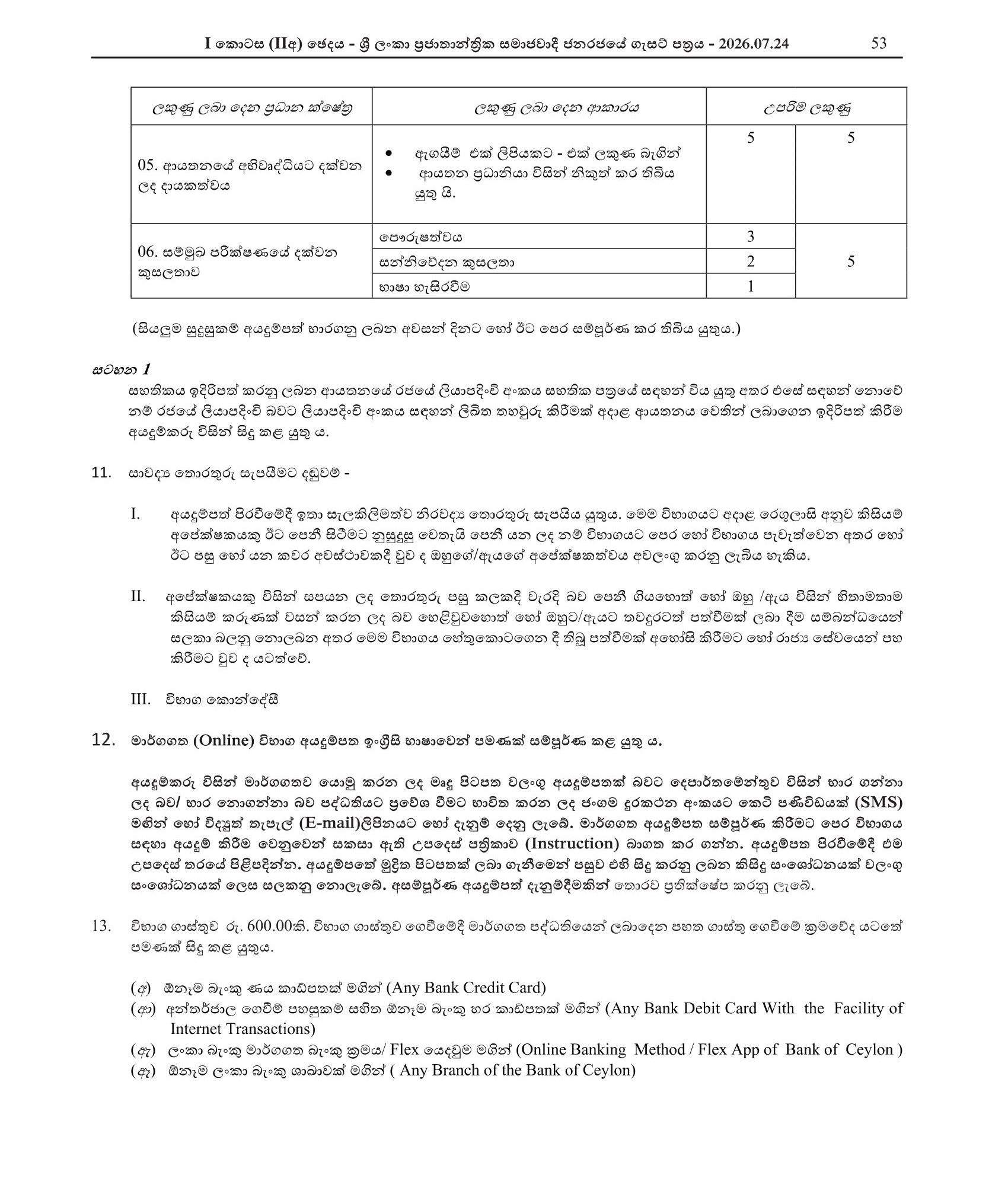 Assistant Superintendent of Hostel (Limited) - Ministry of Education, Higher Education and Vocational Education
