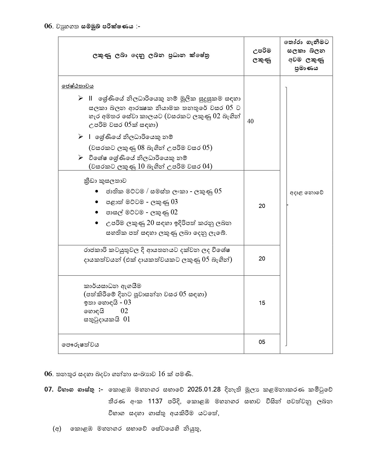 Security Supervisor (Limited) - Colombo Municipal Council  