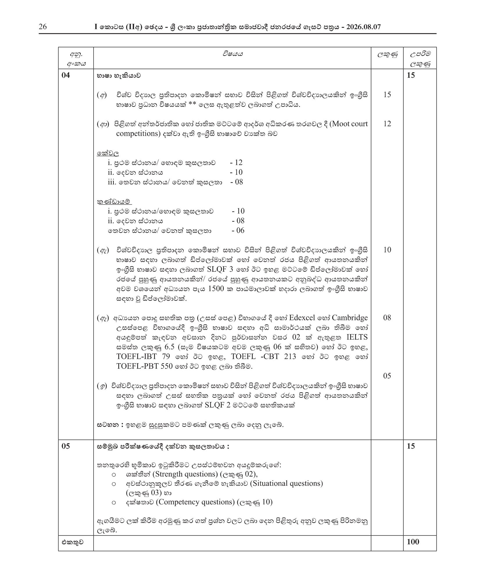 Legal Officer (Open) - Ministry of Science & Technology