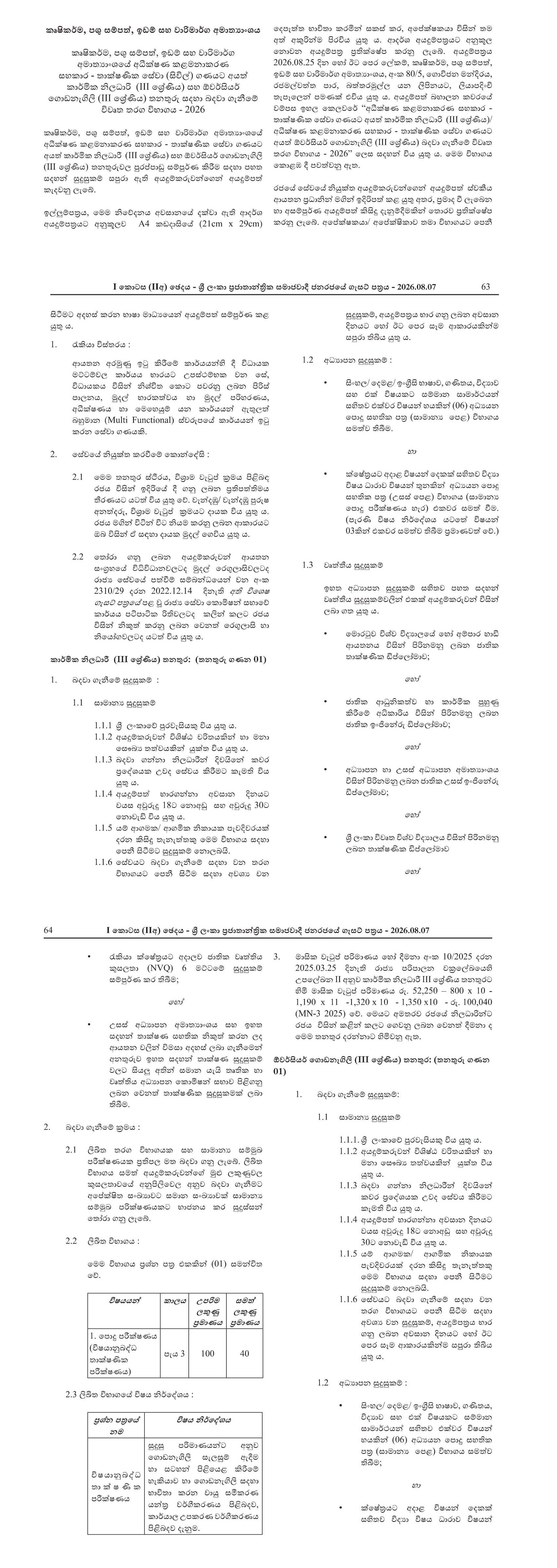 Technical Officer (Open), Building Overseer (Open) - Ministry of Agriculture, Livestock, Land & Irrigation