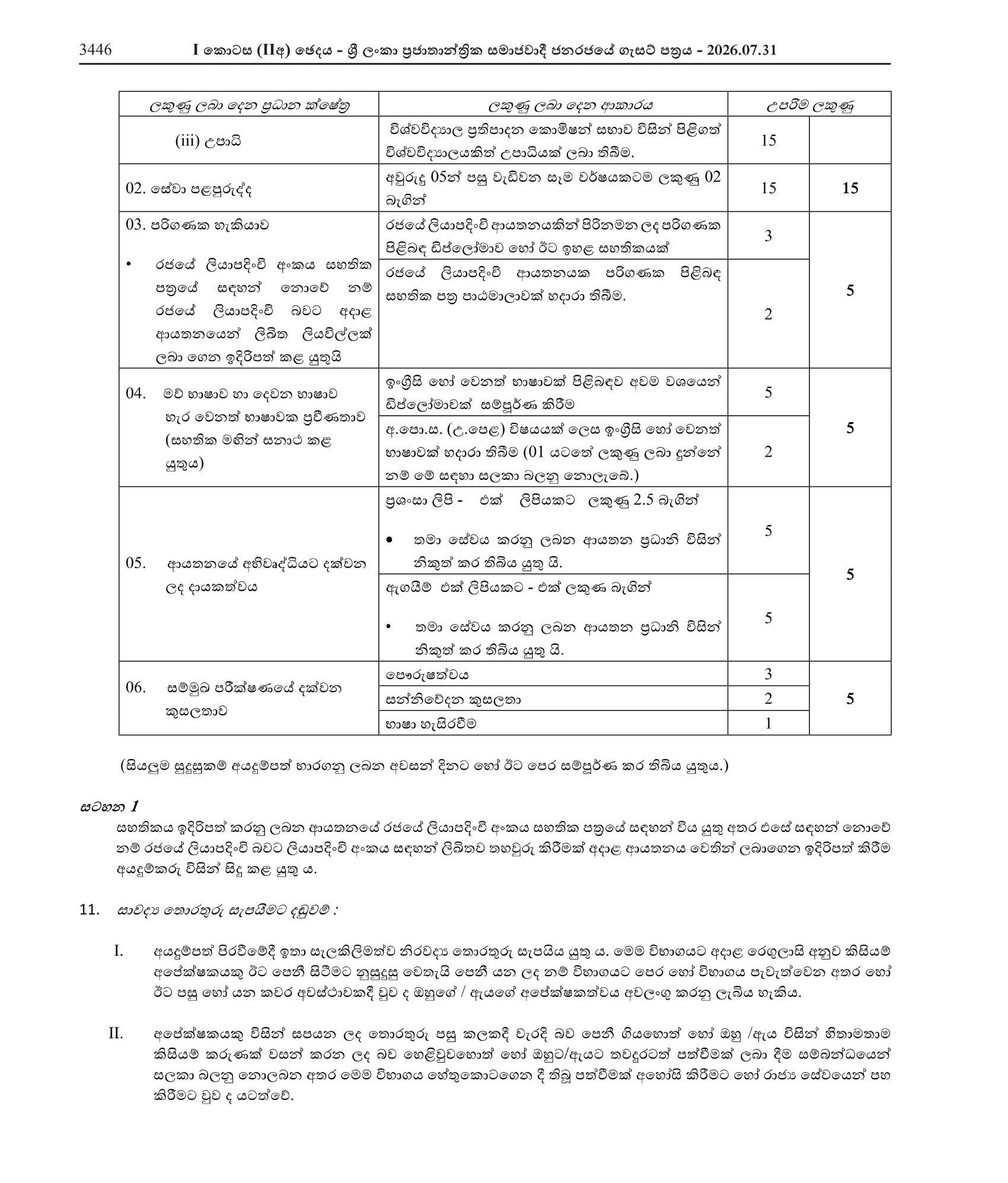 Technology Faculty Assistant (Bio-Systems Technology) (Limited) - Ministry of Education, Higher Education and Vocational Education