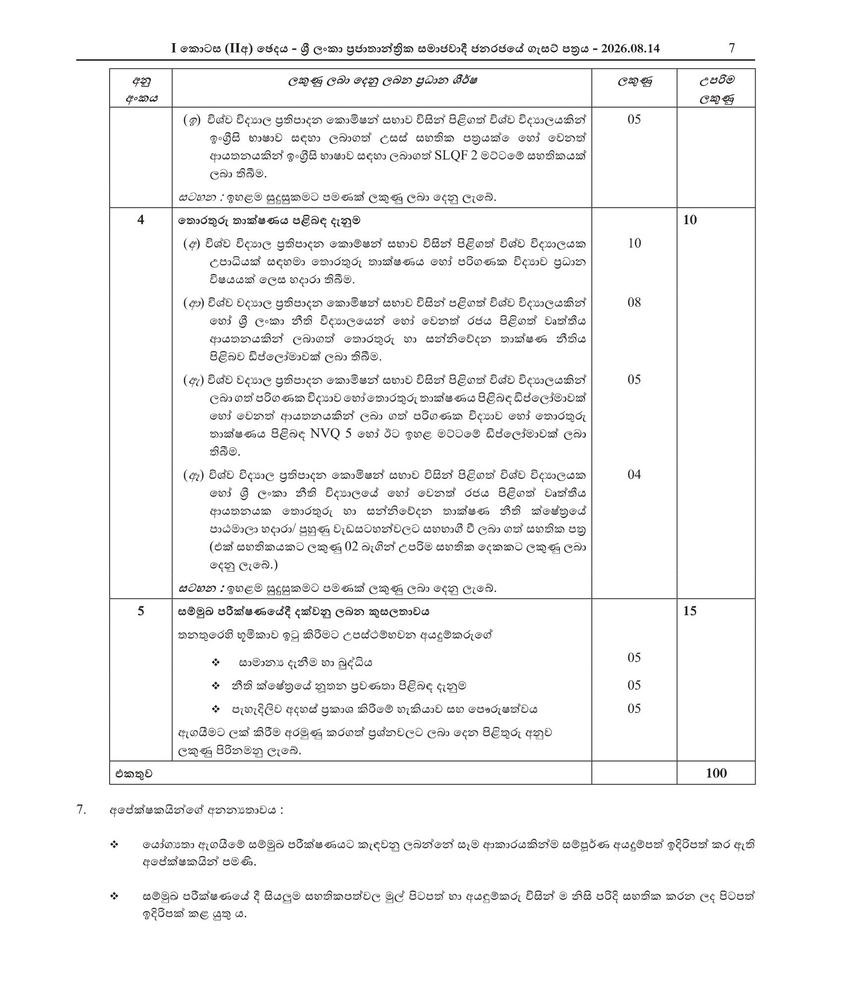 Legal Officer (Open) - Ministry of Foreign Affairs, Foreign Employment & Tourism