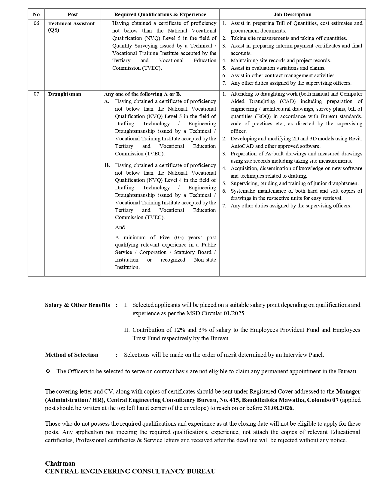 Engineer (Civil/Mechanical), Quantity Surveyor, Accountant, Engineering Assistant, Technical Assistant, Draughtsman - Central Engineering Consultancy Bureau