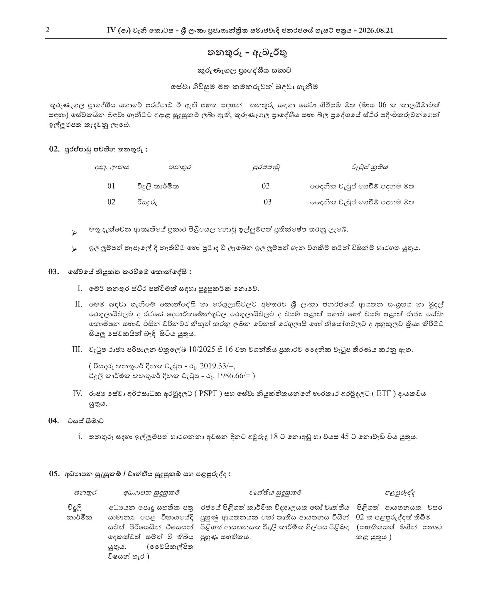 Electrician, Driver - Kurunegala Pradeshiya Sabhawa