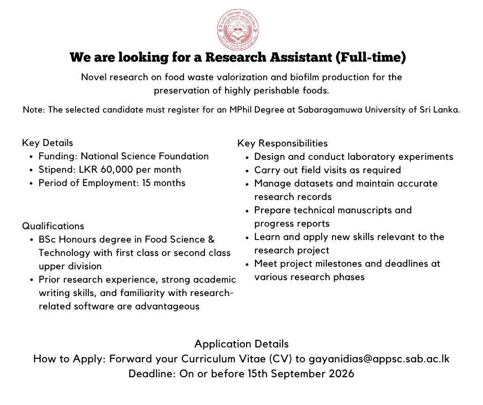Research Assistant - Sabaragamuwa University of Sri Lanka