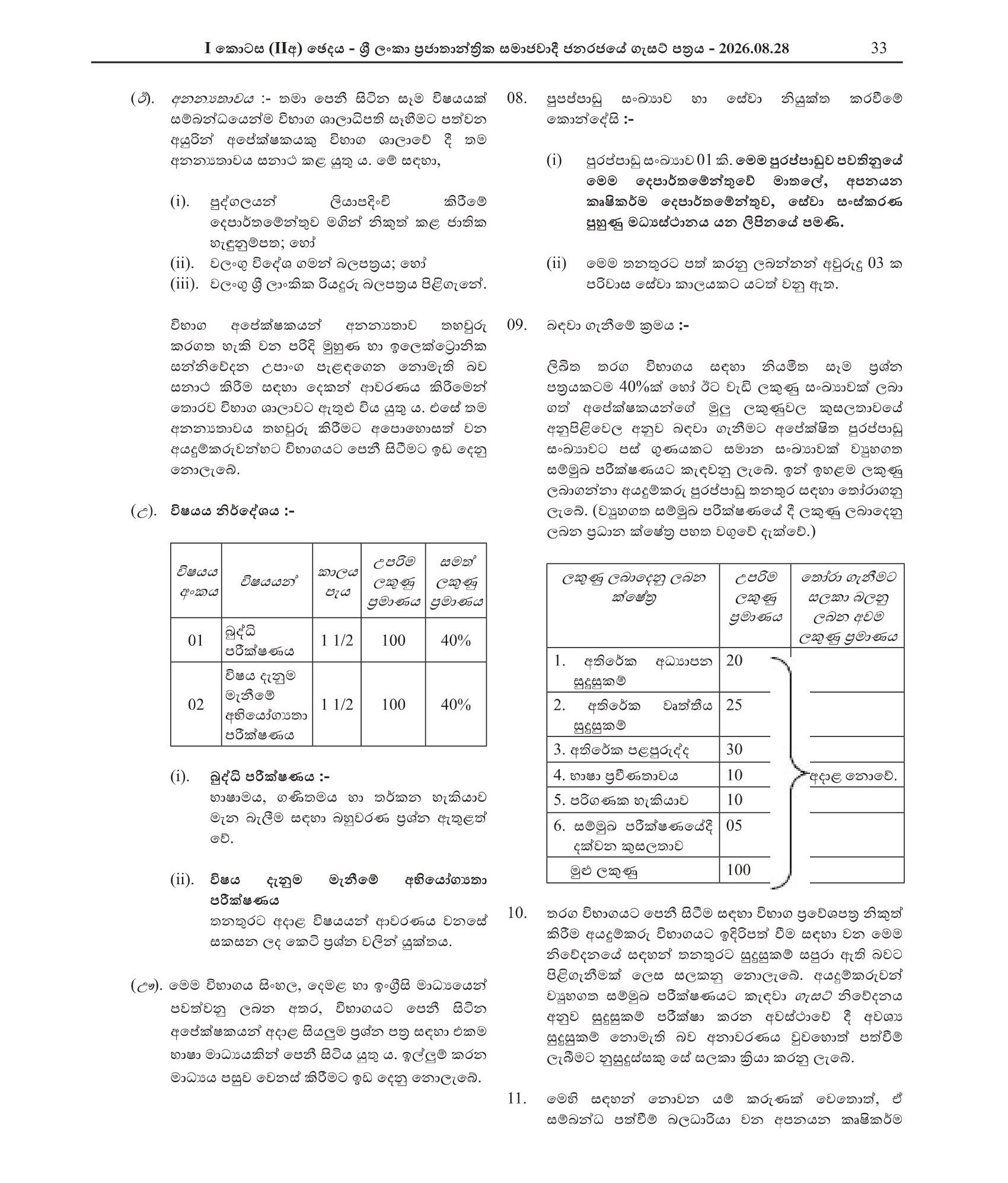 Hostel Warden (Open) - Department of Export Agriculture