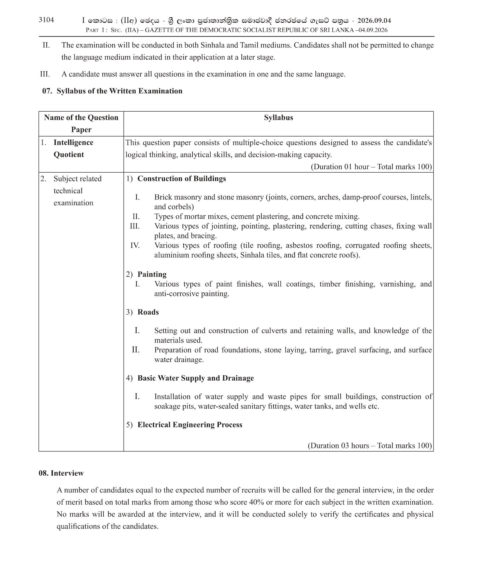 Superintendent of Works (Open) - Land Commissioner General’s Department 