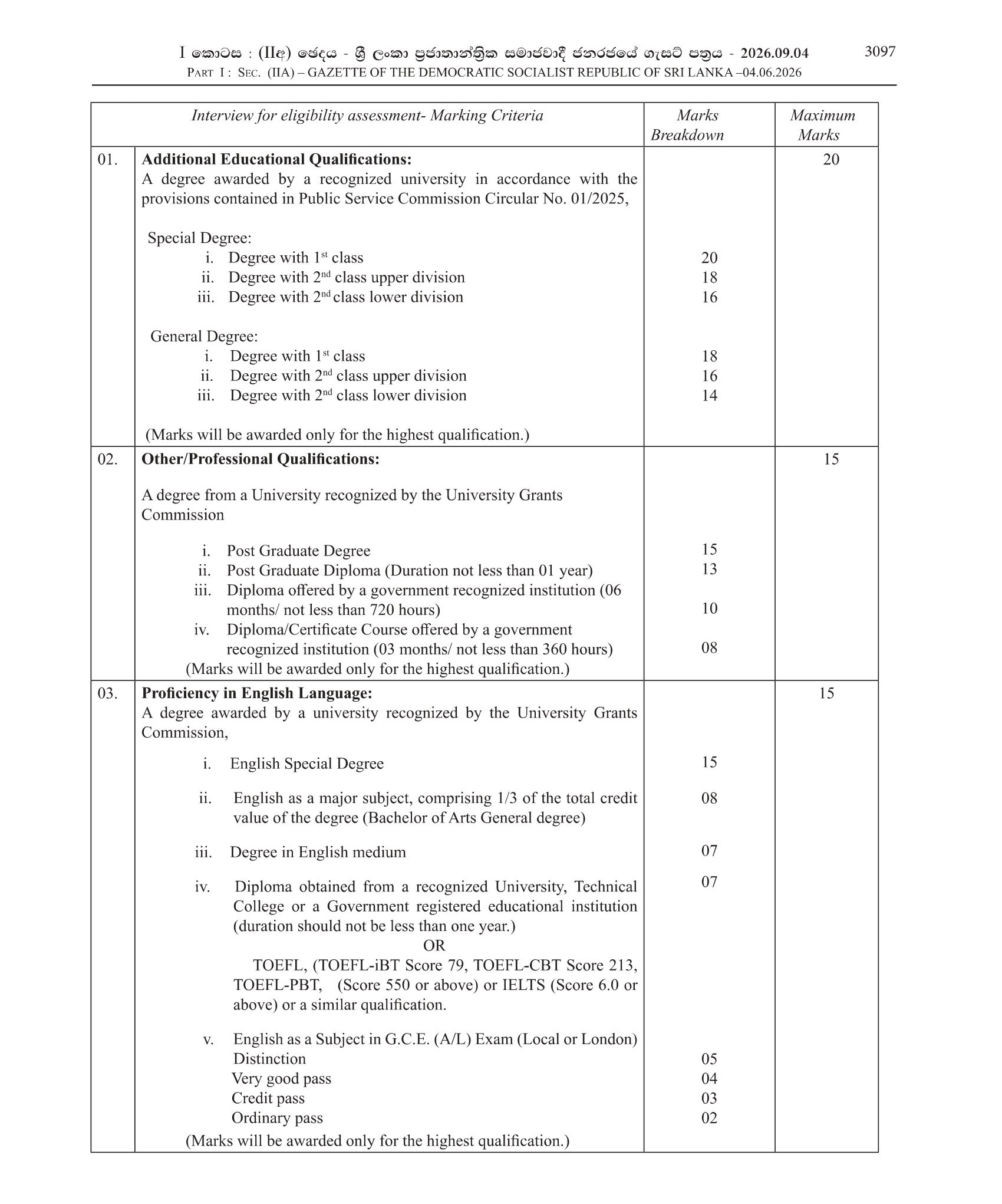 Open Competitive Examination for Recruitment to Grade 3 of the Sri Lanka Foreign Service - (2026)