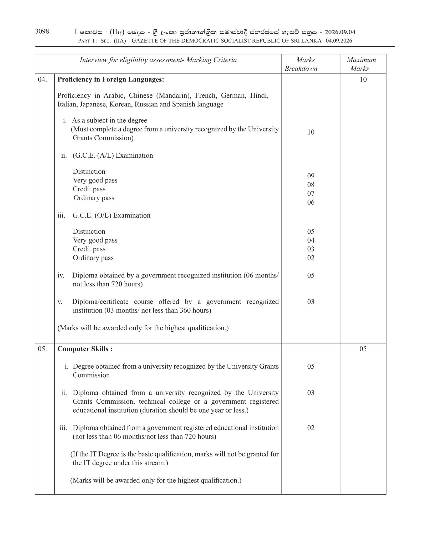 Open Competitive Examination for Recruitment to Grade 3 of the Sri Lanka Foreign Service - (2026)