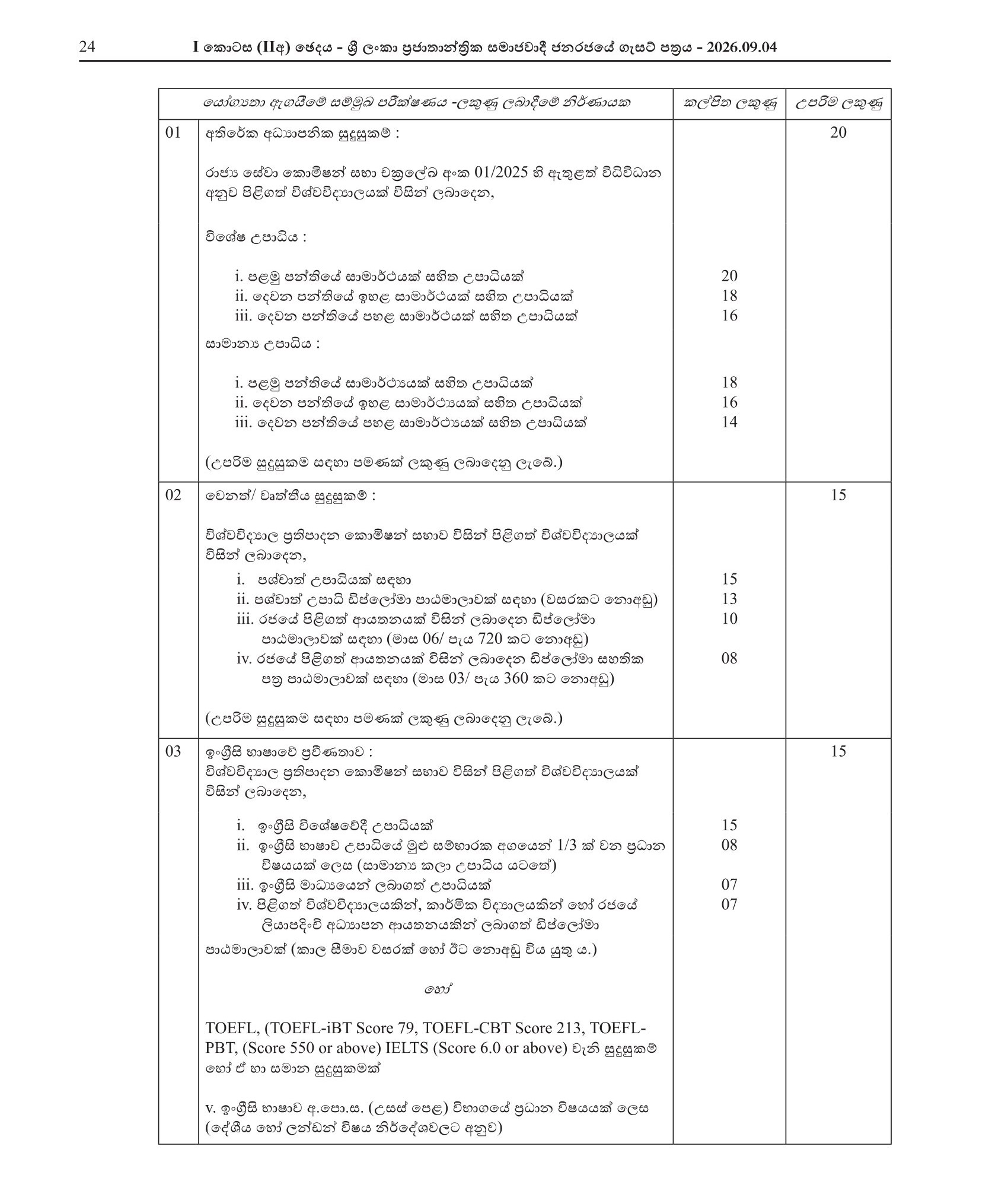 Open Competitive Examination for Recruitment to Grade 3 of the Sri Lanka Foreign Service - (2026)