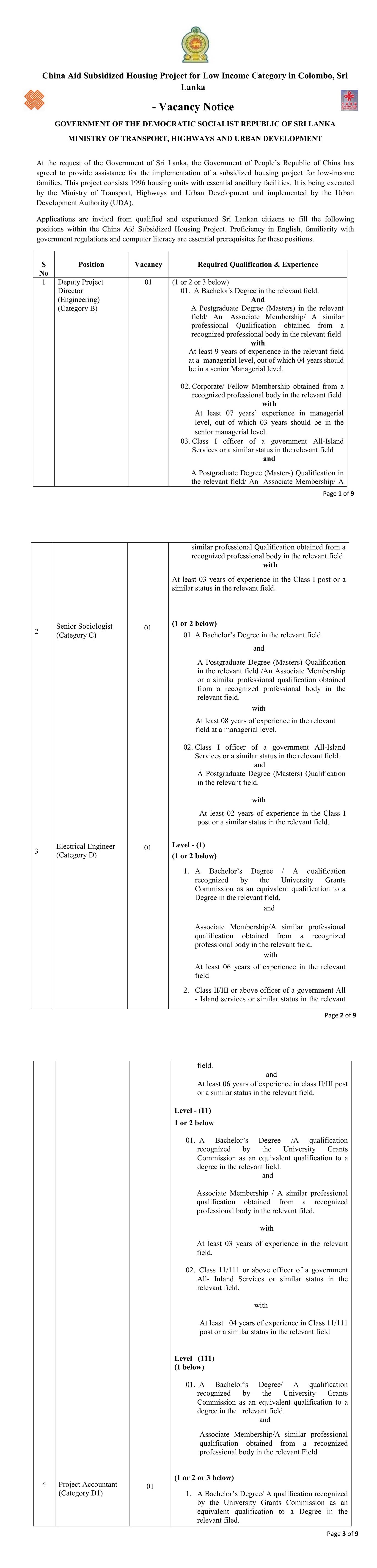 Deputy Project Director, Senior Sociologist, Electrical Engineer, Project Accountant, Draughtsman, Technical Officer, KKS (Supporting Staff) - Ministry of Transport, Highways & Urban Development