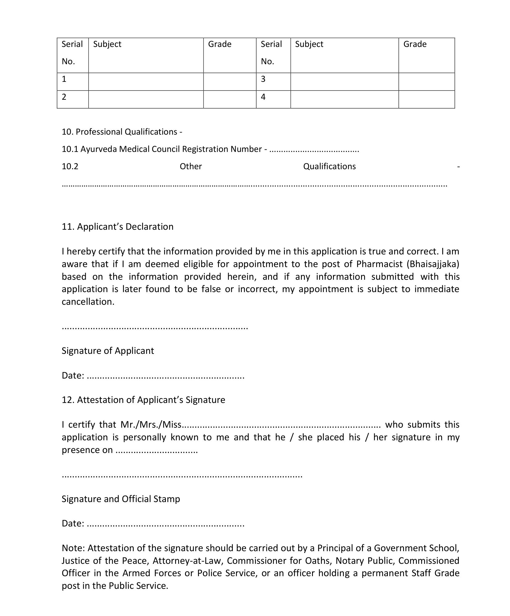 Pharmacist - Central Provincial Department of Ayurveda