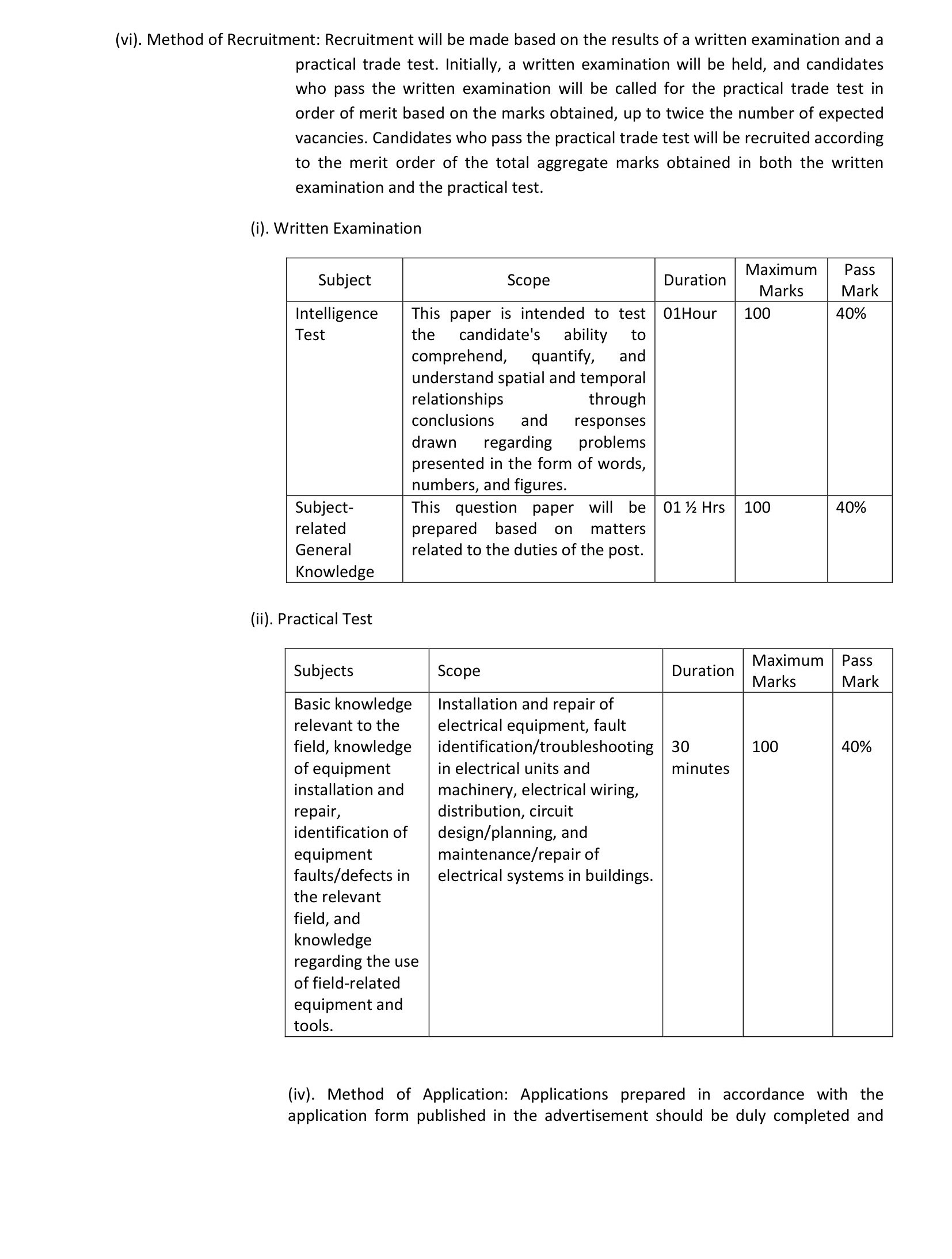 Electrician (Open) - Department of Health Services - Central Province