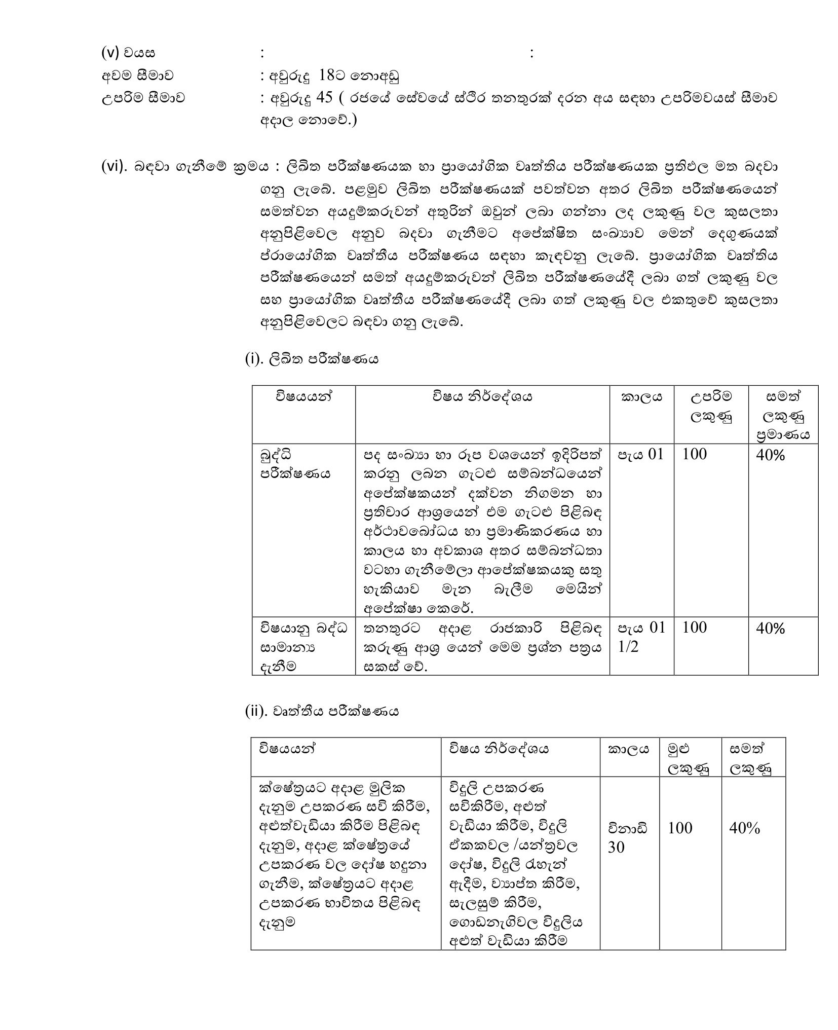 Electrician (Open) - Department of Health Services - Central Province