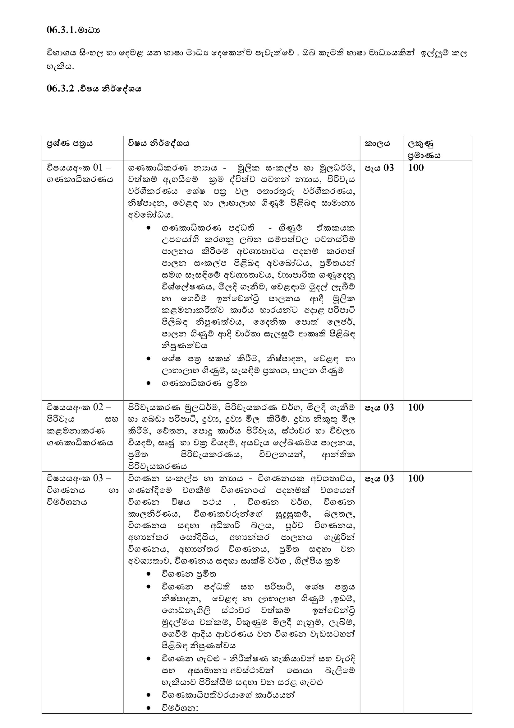 Internal Audit Officer (Open) - North Central Provincial Public Service