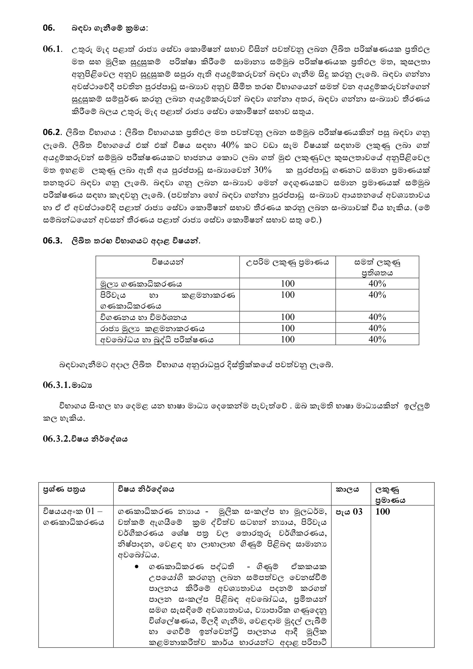Internal Audit Officer (Limited) - North Central Provincial Public Service