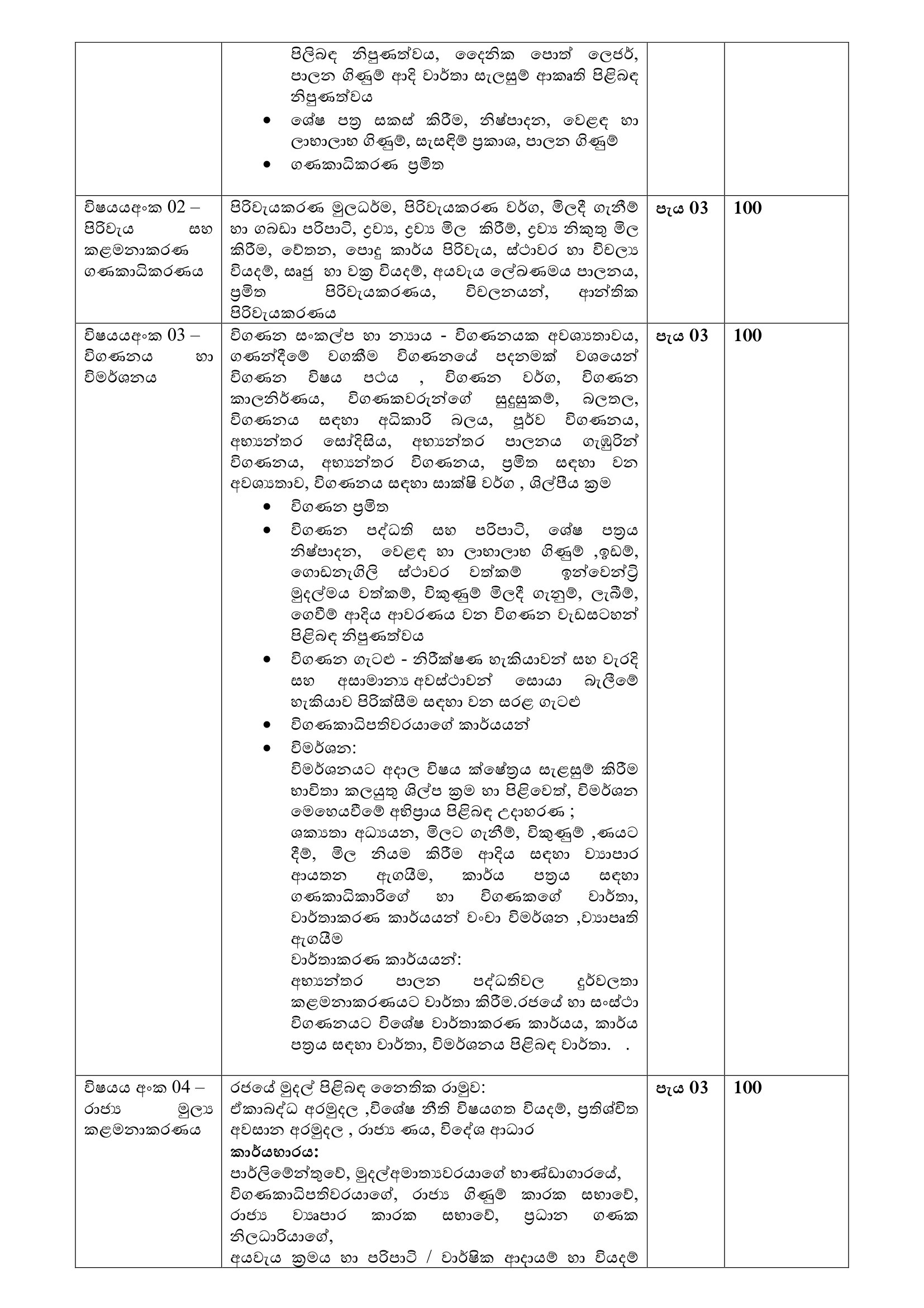 Internal Audit Officer (Limited) - North Central Provincial Public Service