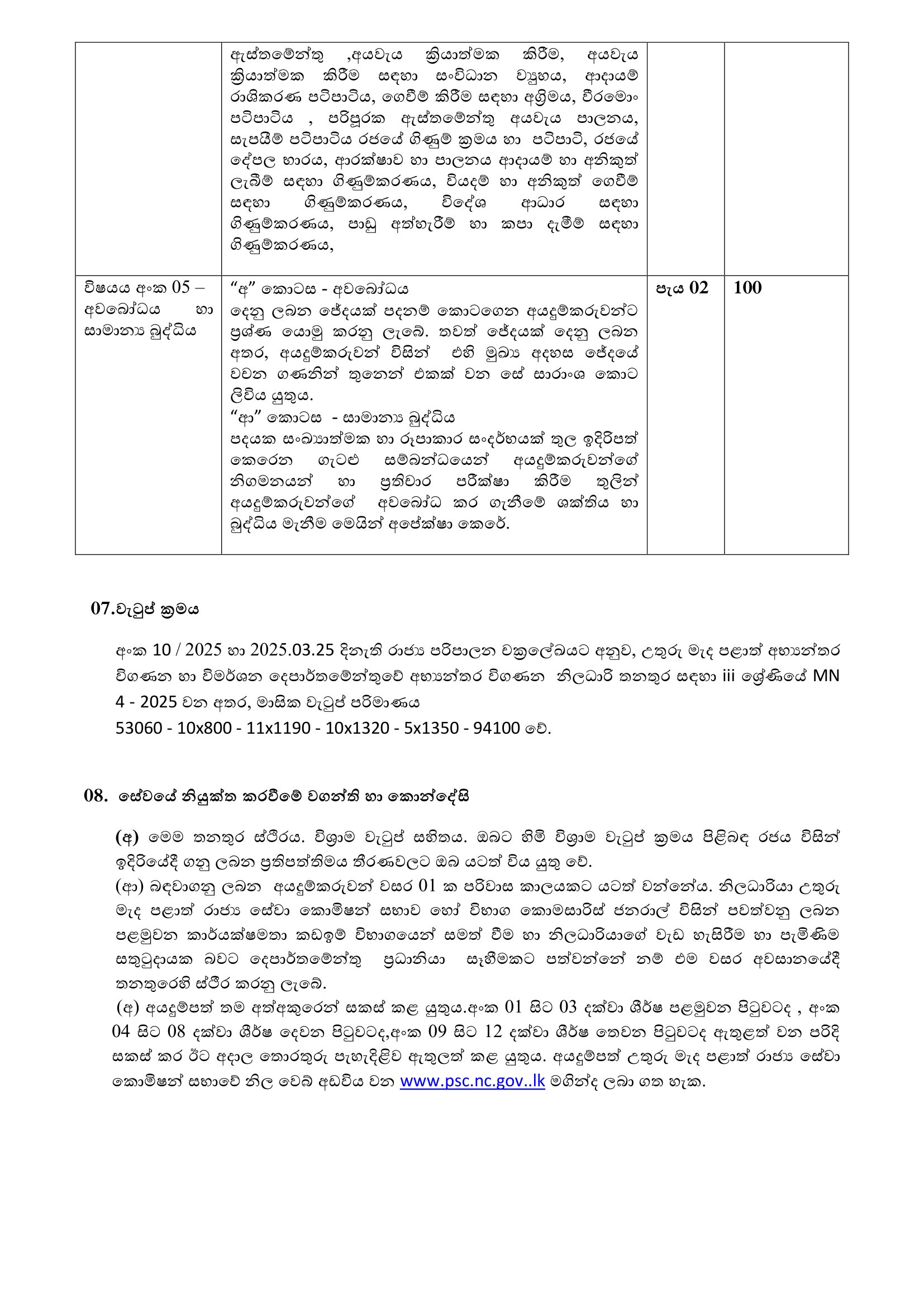 Internal Audit Officer (Limited) - North Central Provincial Public Service