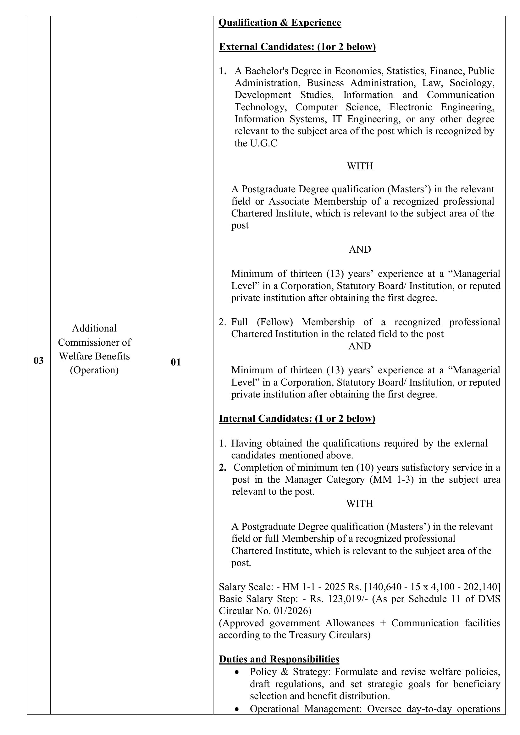 Additional Commissioner of Welfare Benefits (Administration, Finance, Operation, Monitoring & Evaluation) - Welfare Benefits Board