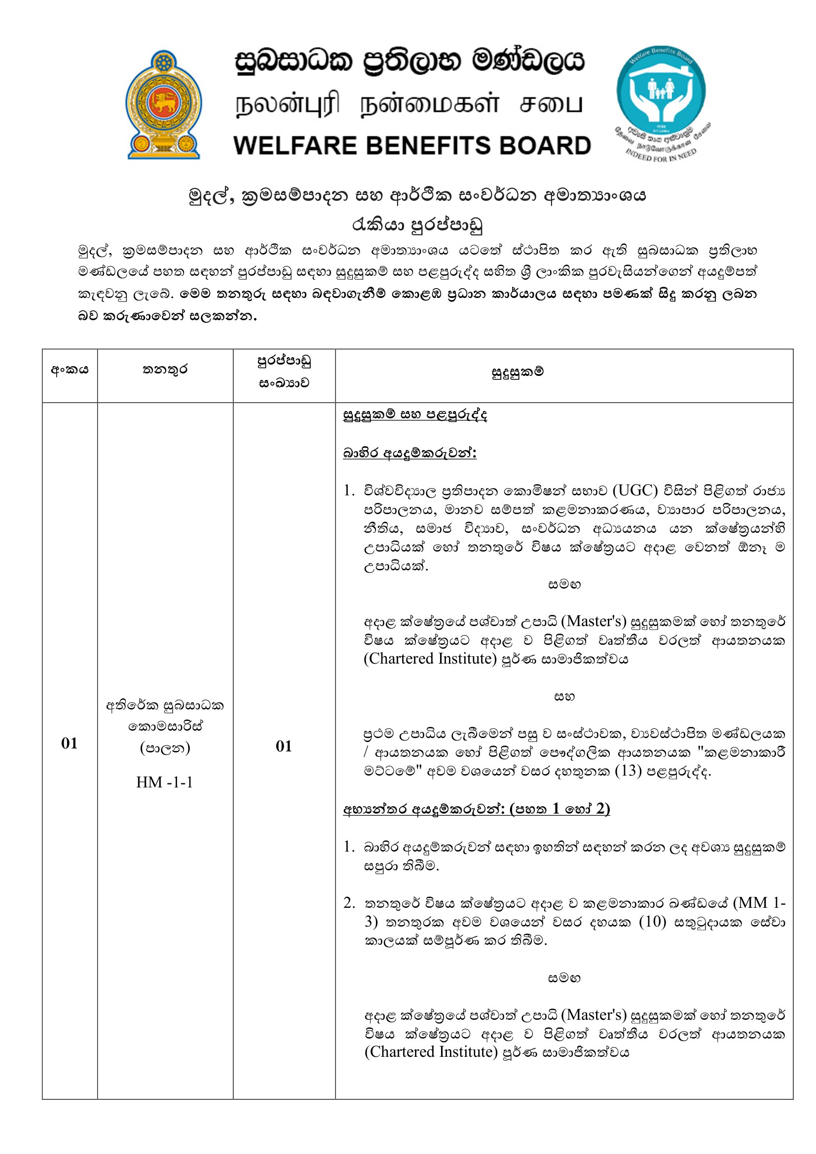 Additional Commissioner of Welfare Benefits (Administration, Finance, Operation, Monitoring & Evaluation) - Welfare Benefits Board