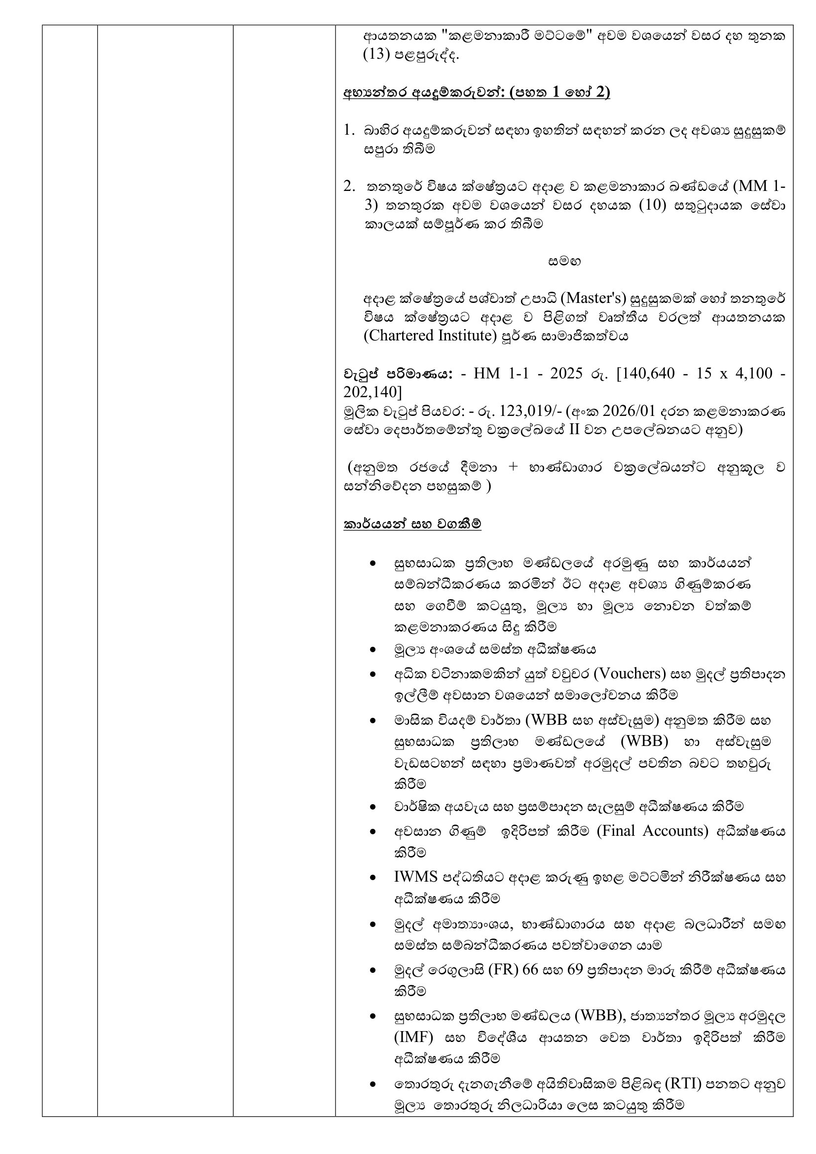 Additional Commissioner of Welfare Benefits (Administration, Finance, Operation, Monitoring & Evaluation) - Welfare Benefits Board