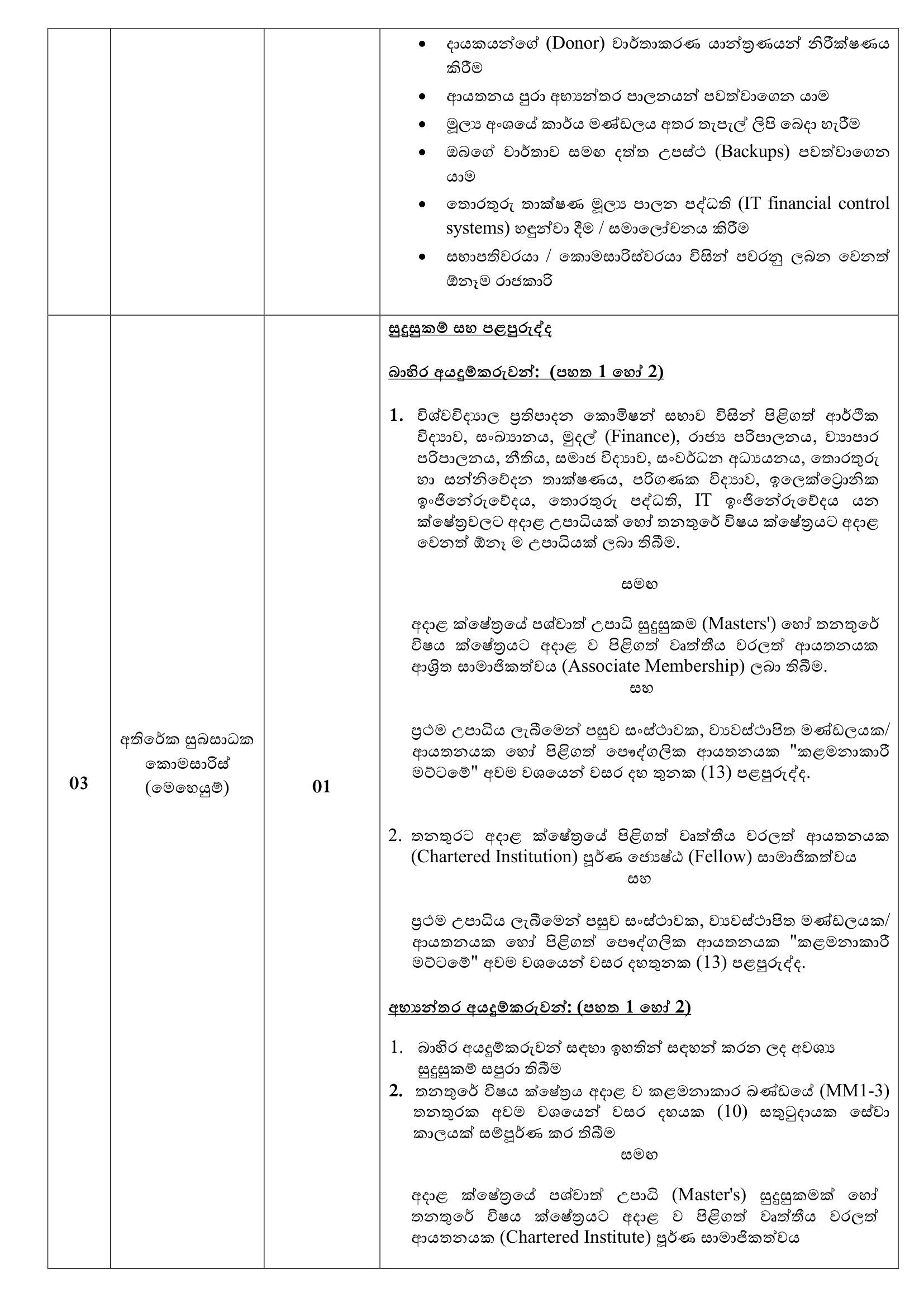 Additional Commissioner of Welfare Benefits (Administration, Finance, Operation, Monitoring & Evaluation) - Welfare Benefits Board