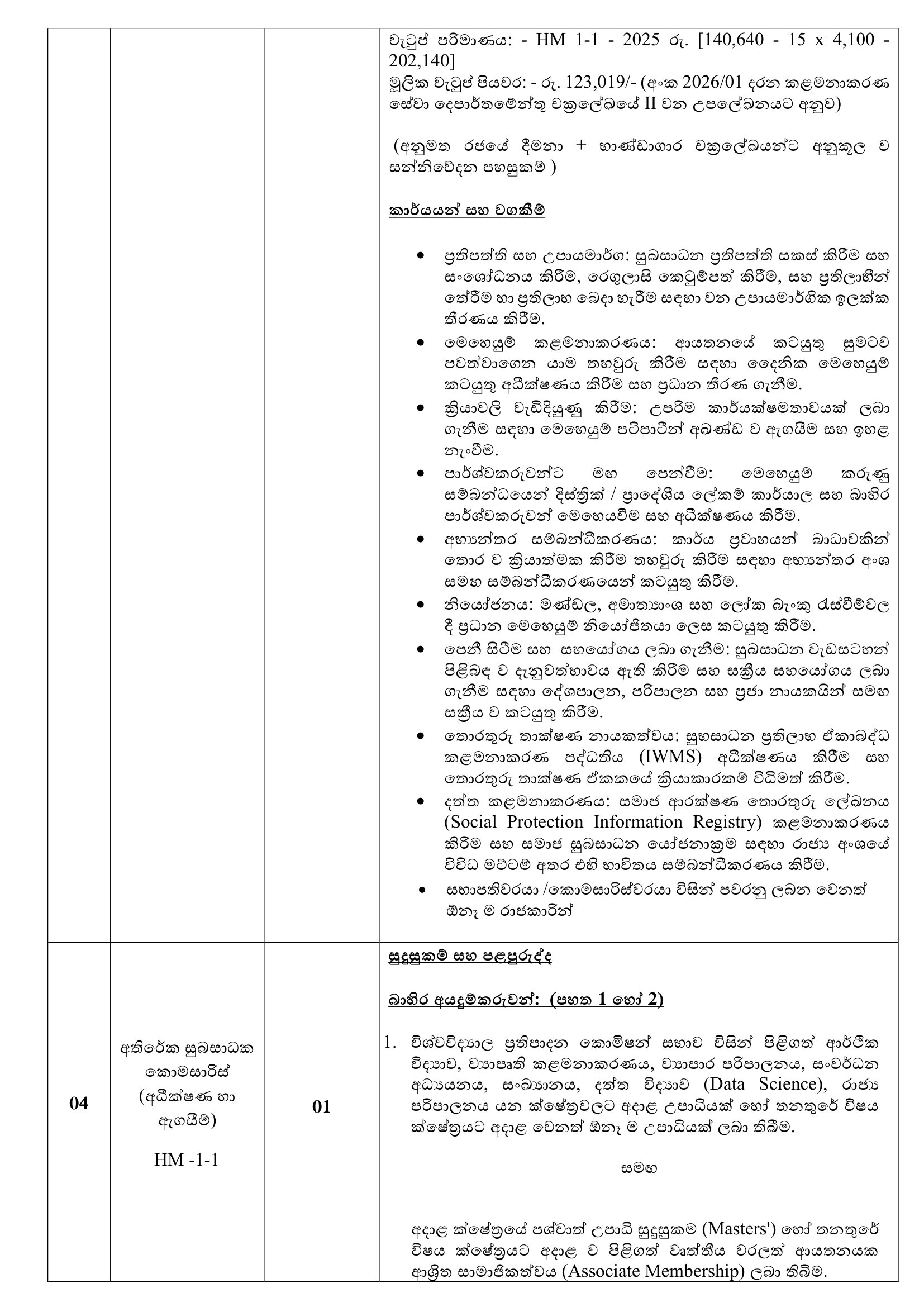 Additional Commissioner of Welfare Benefits (Administration, Finance, Operation, Monitoring & Evaluation) - Welfare Benefits Board