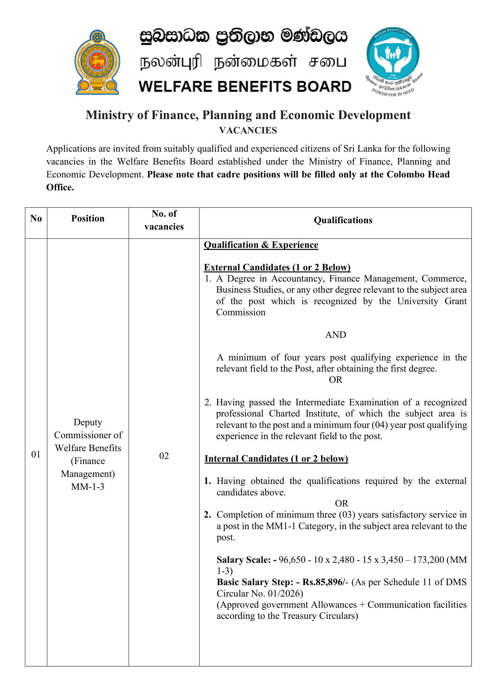 Deputy Commissioner of Welfare Benefits (Finance Management), Assistant Commissioner of Welfare (Communication), Internal Auditor - Welfare Benefits Board
