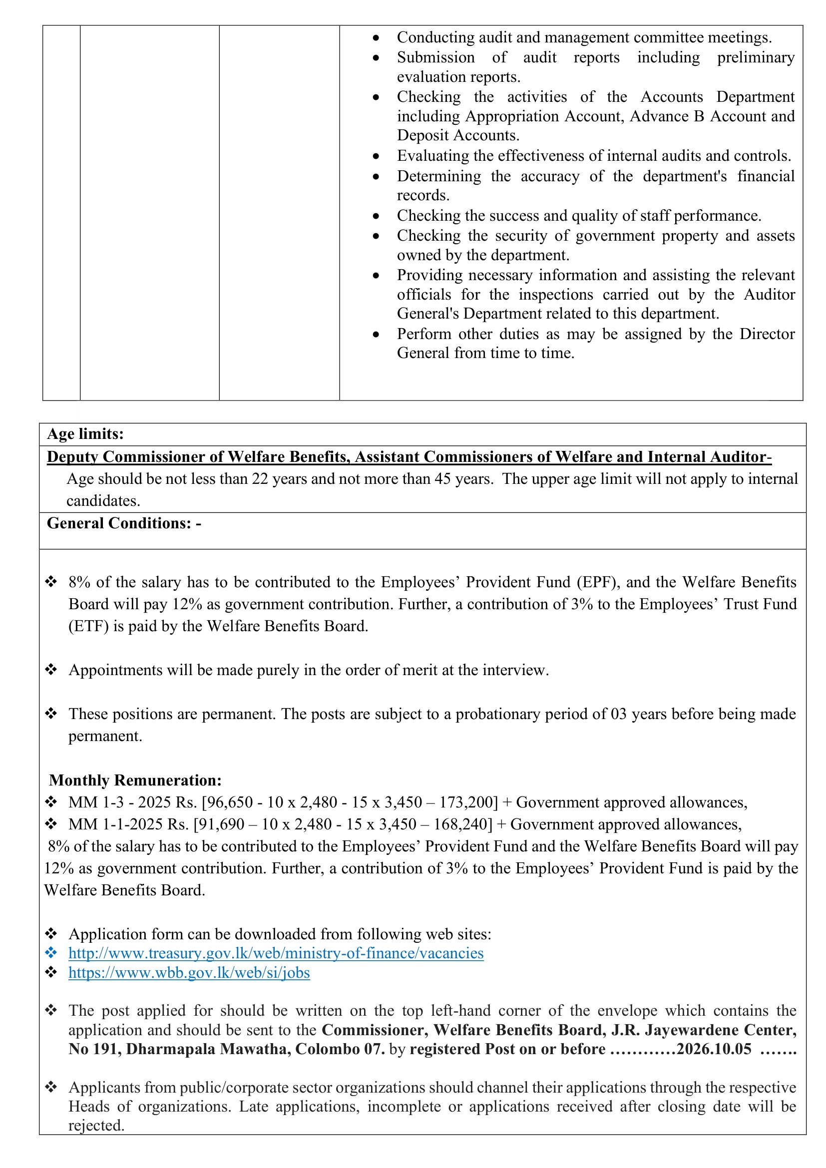 Deputy Commissioner of Welfare Benefits (Finance Management), Assistant Commissioner of Welfare (Communication), Internal Auditor - Welfare Benefits Board