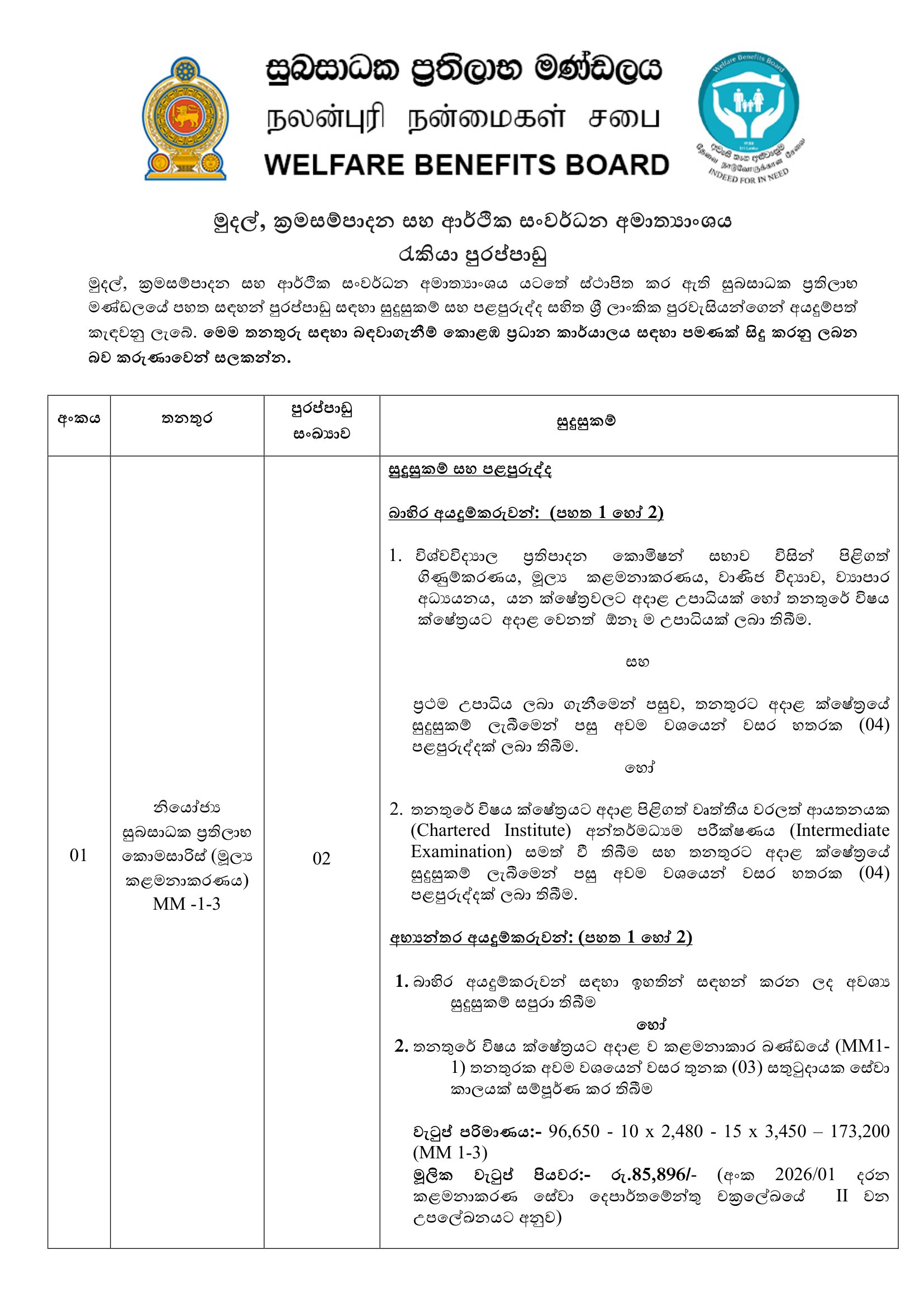 Deputy Commissioner of Welfare Benefits (Finance Management), Assistant Commissioner of Welfare (Communication), Internal Auditor - Welfare Benefits Board