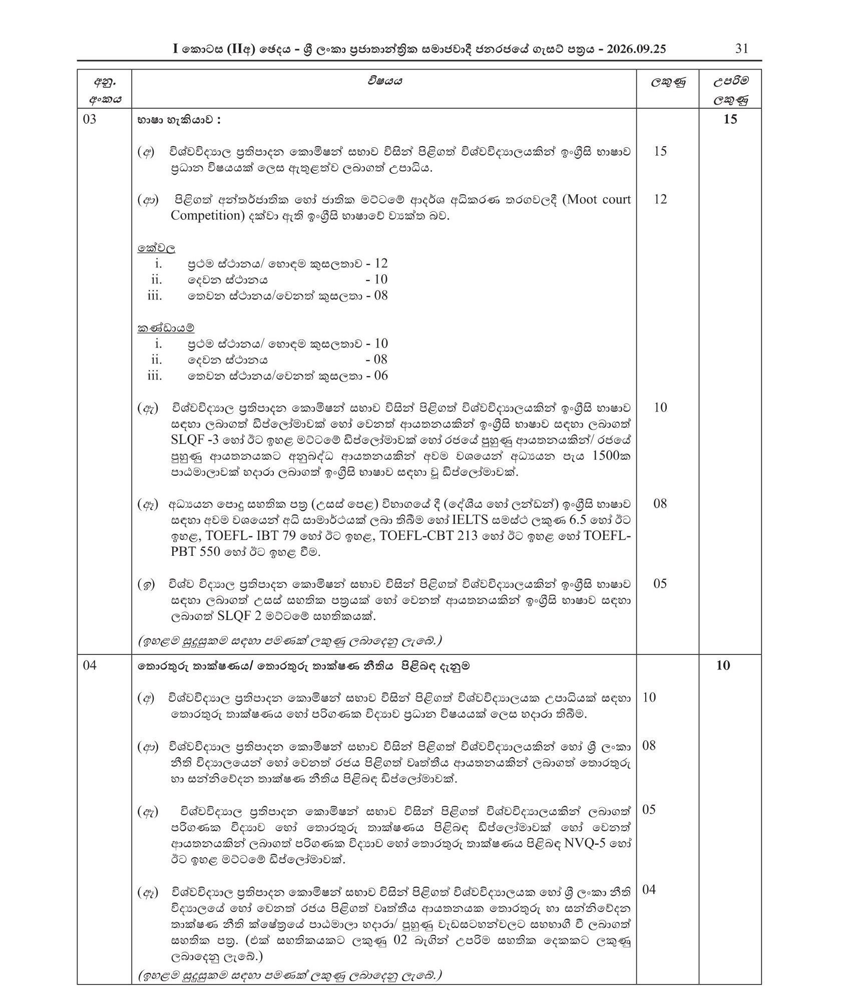 Legal Officer (Open) - Department of Agrarian Development