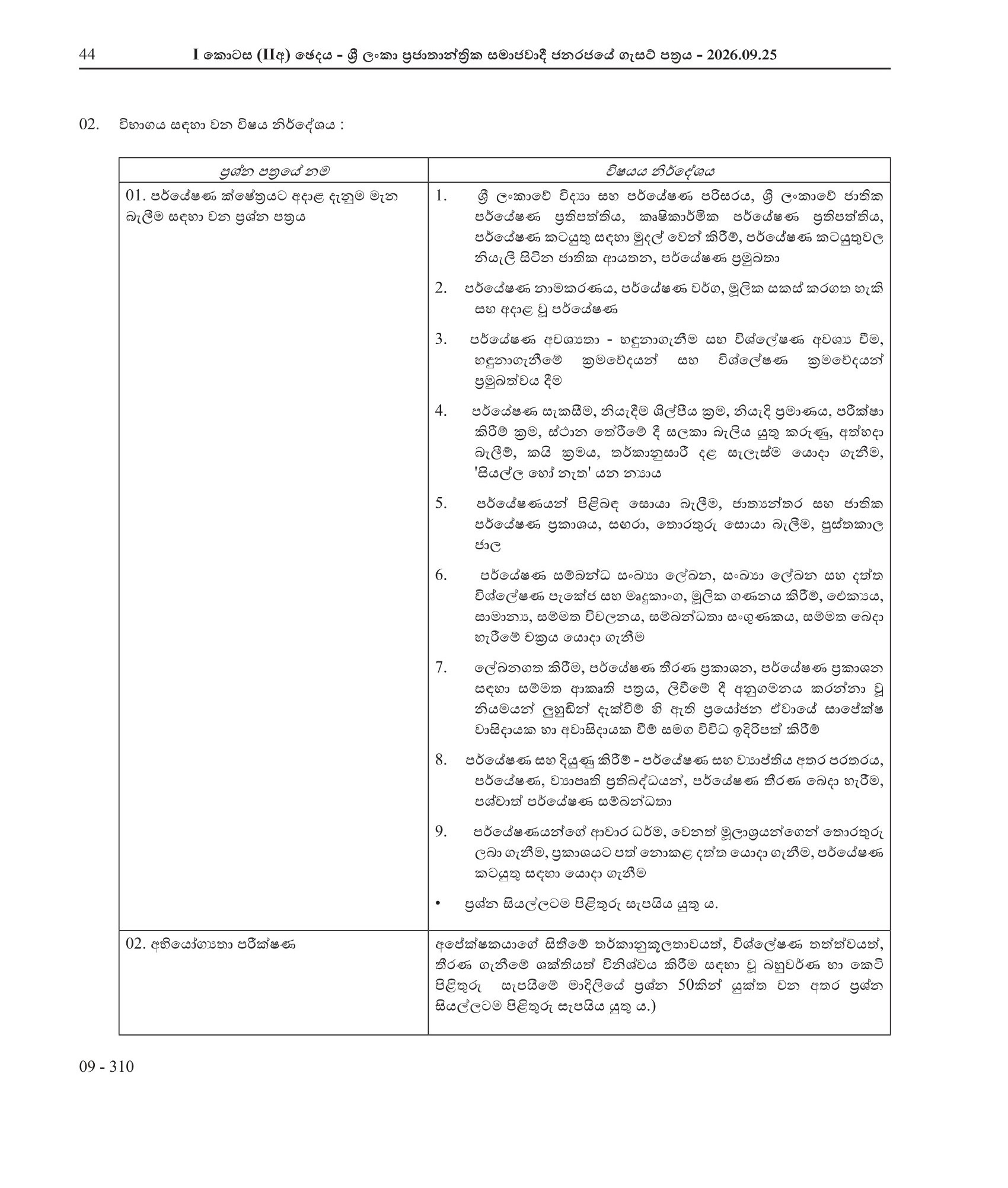 Veterinary Research Officer, Research Officer - Sri Lanka Animal Production & Health Service