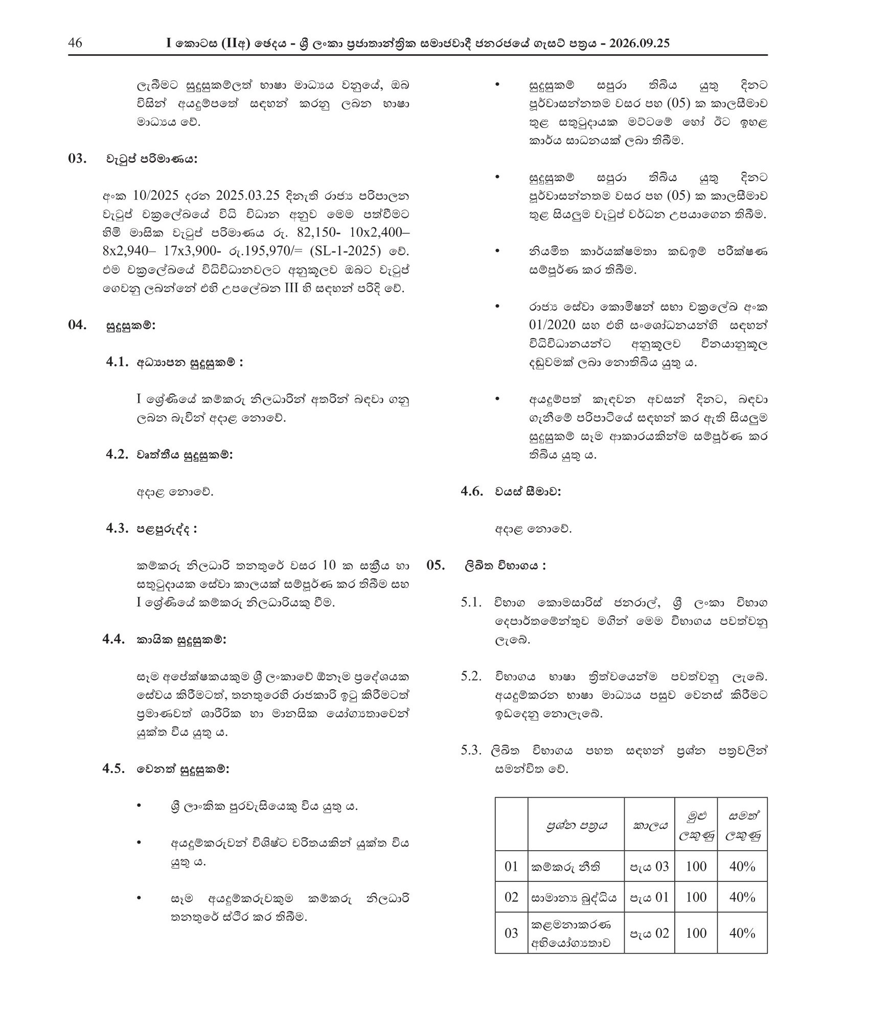 Assistant Commissioner of Labour (Limited) - Department of Labour