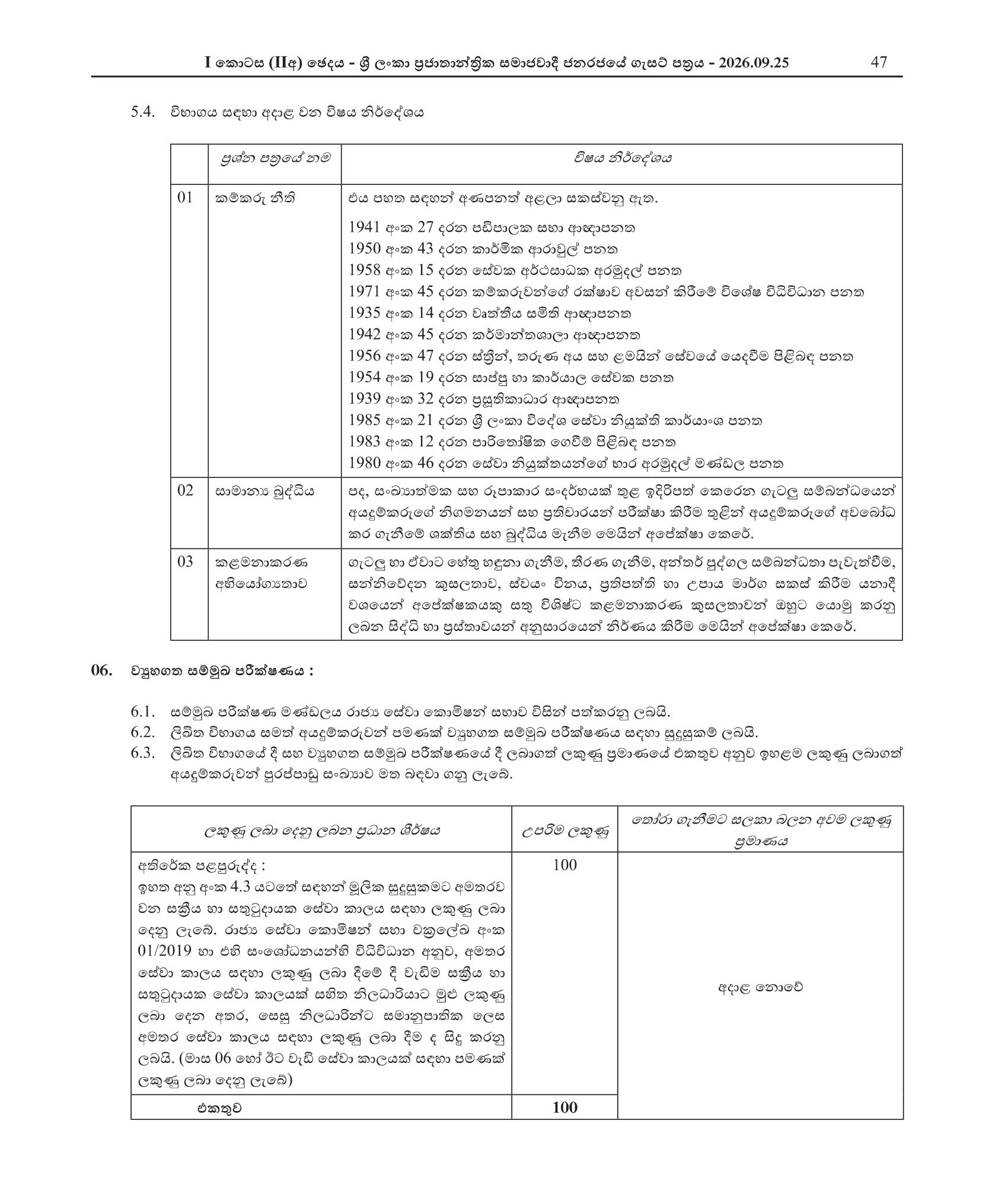 Assistant Commissioner of Labour (Limited) - Department of Labour
