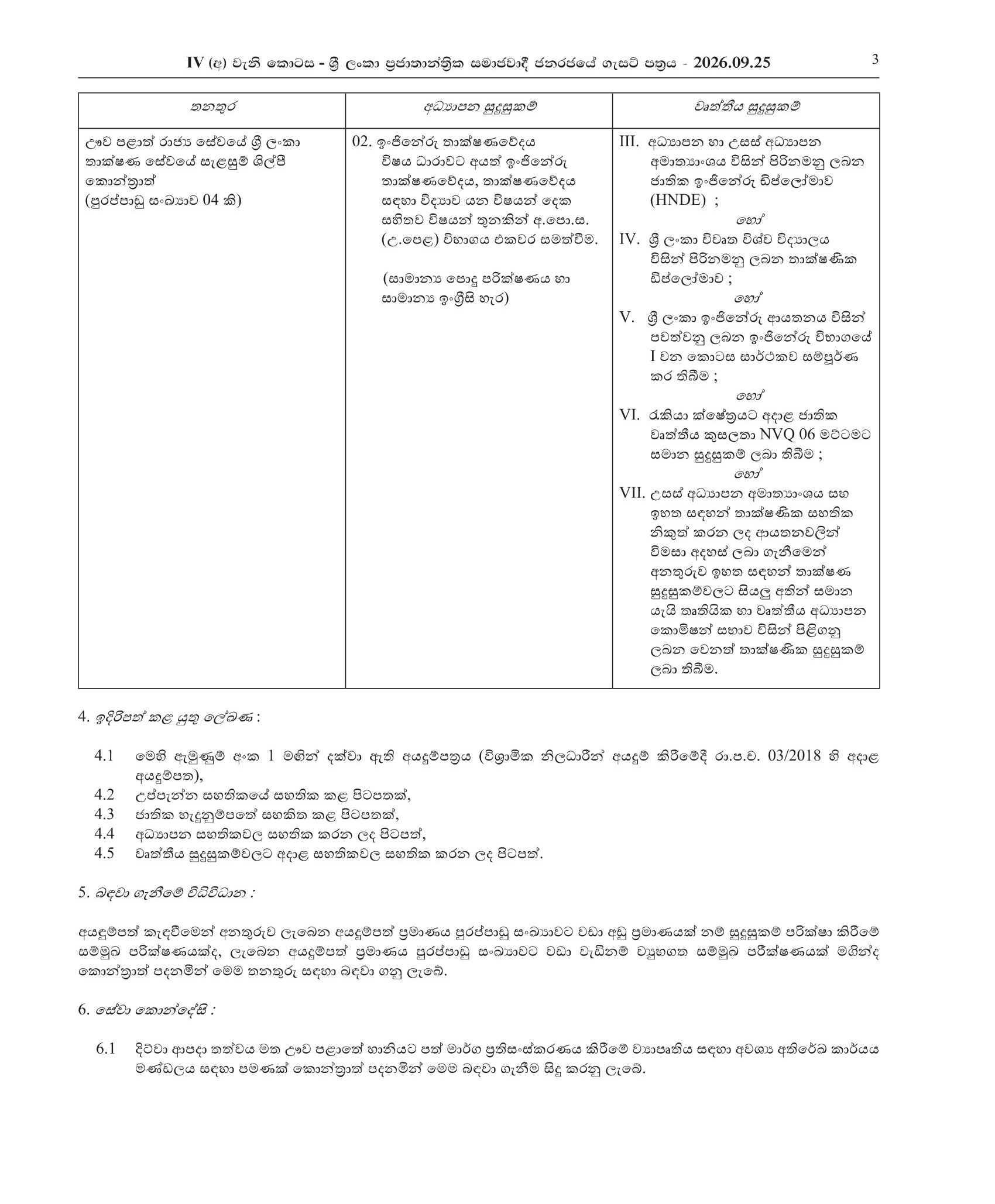 Technical Officer (Civil), Draughtsman - Uva Provincial Council Public Service