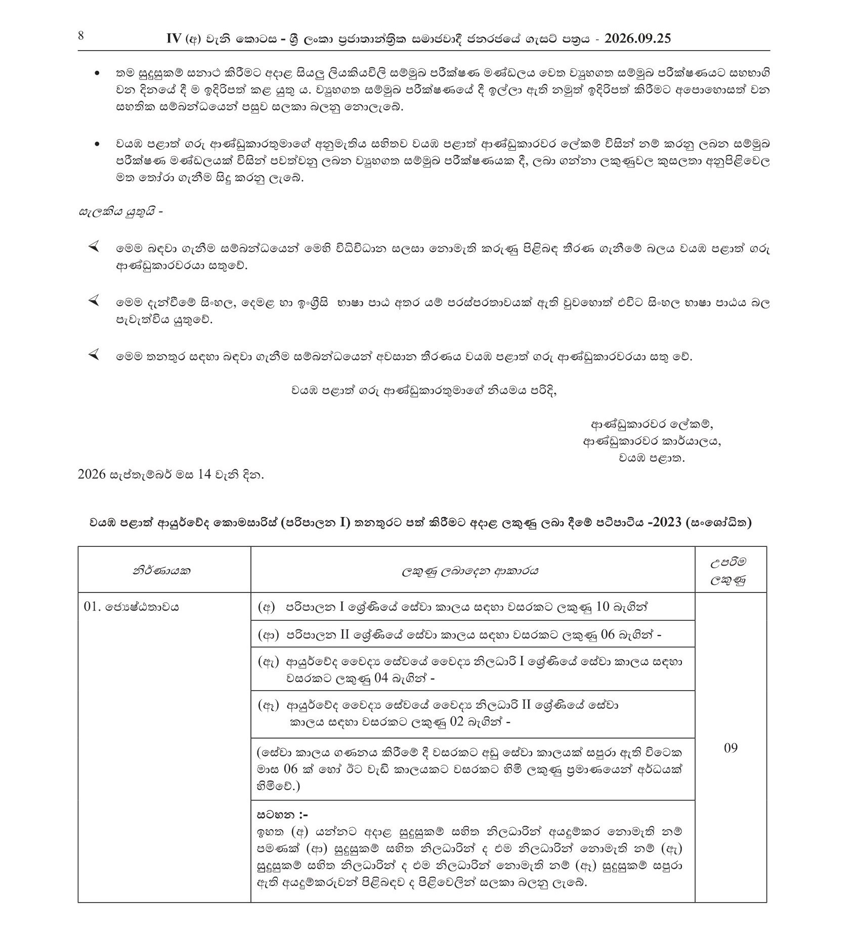 Ayurveda Commissioner - North Western Provincial Council Public Service