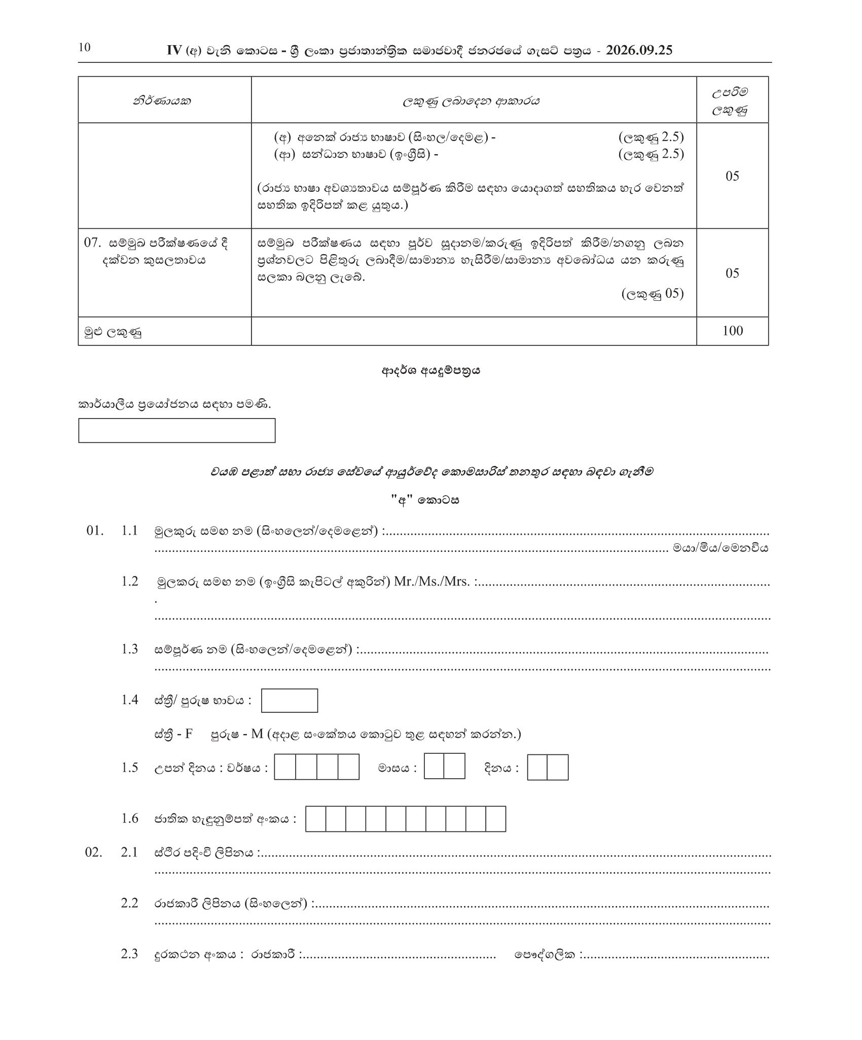 Ayurveda Commissioner - North Western Provincial Council Public Service