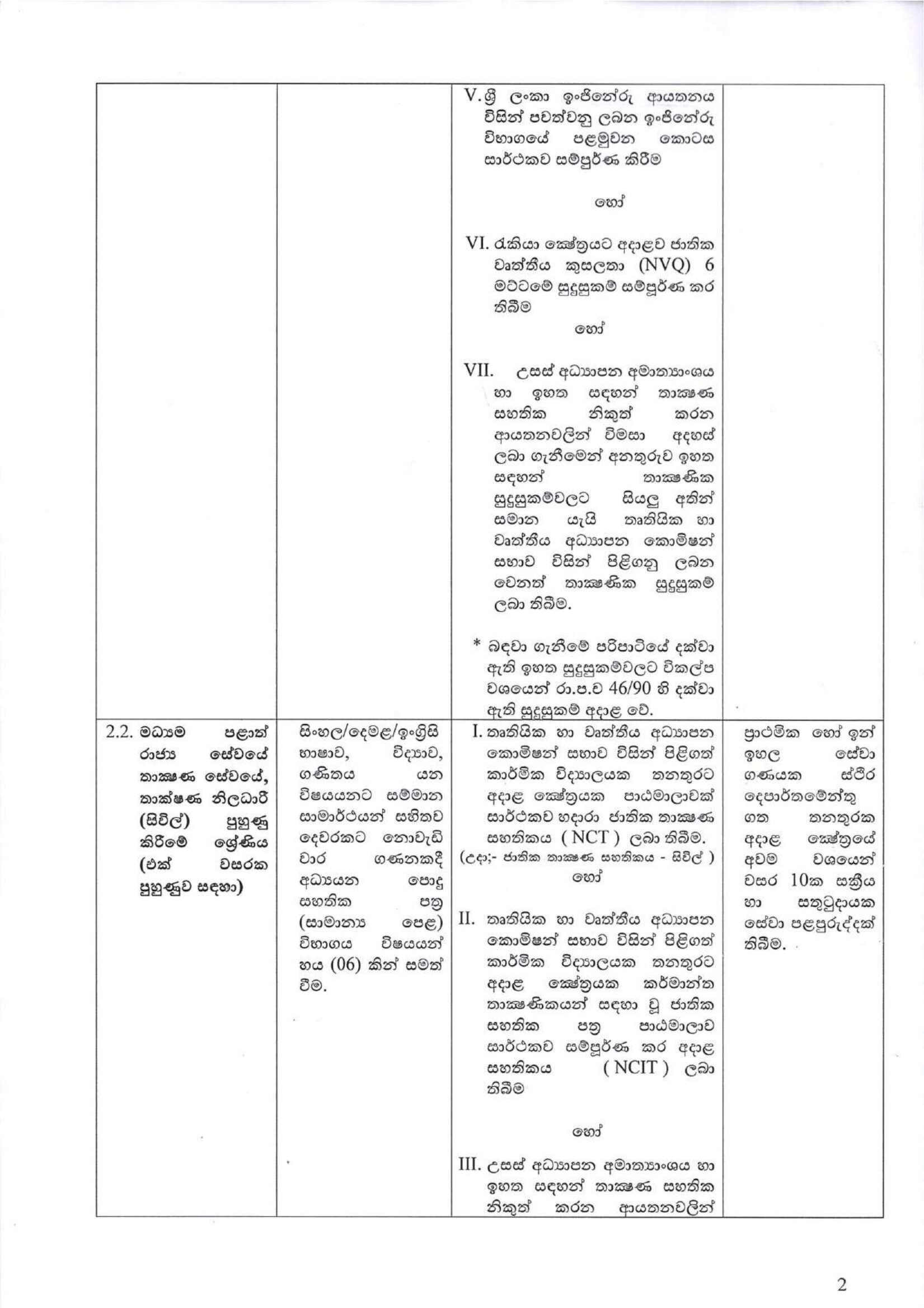 Technical Officer (Civil) (Limited) - Central Provincial Public Service Commission