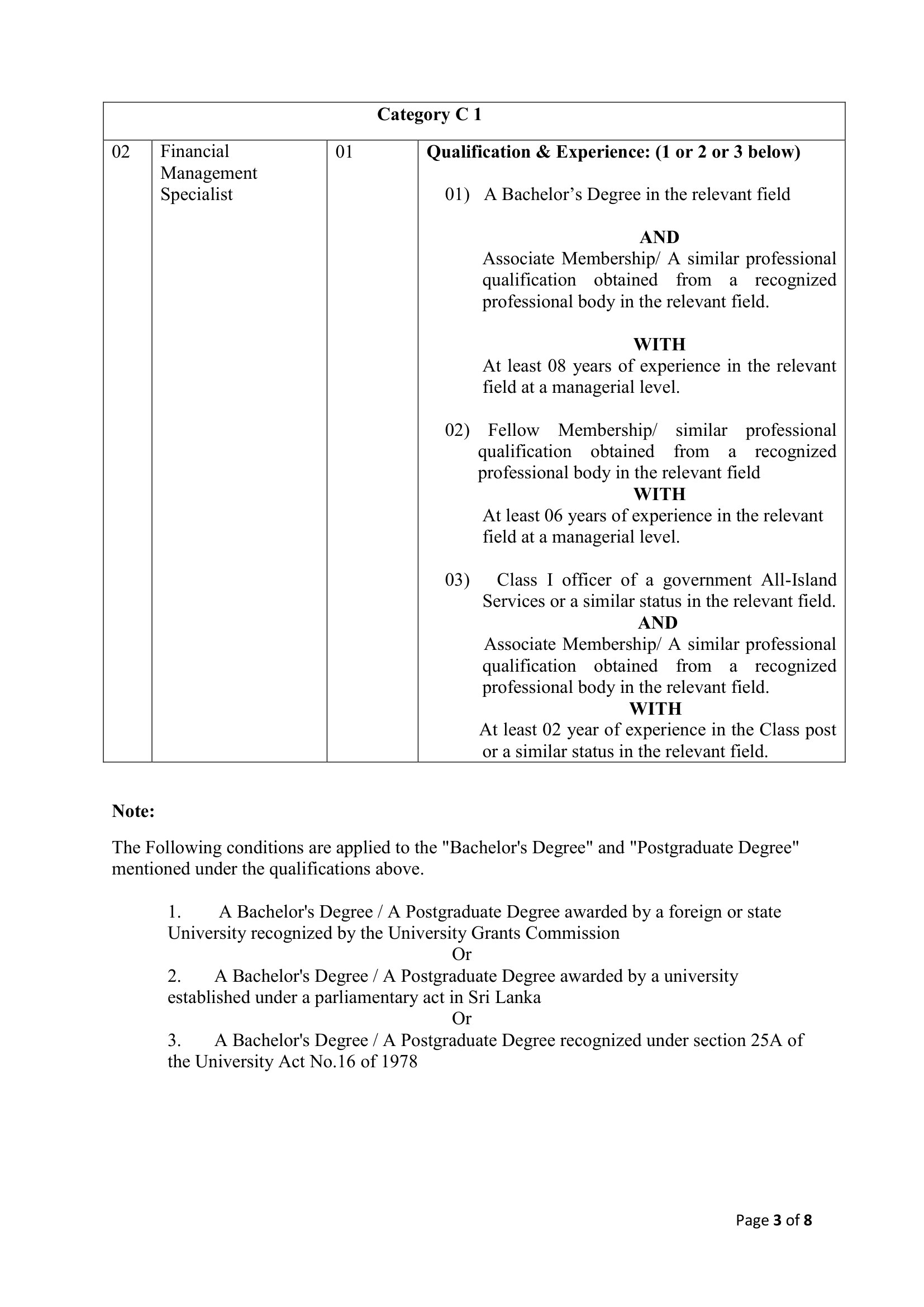 Project Director, Financial Management Specialist - Ministry of Transport, Highways & Urban Development