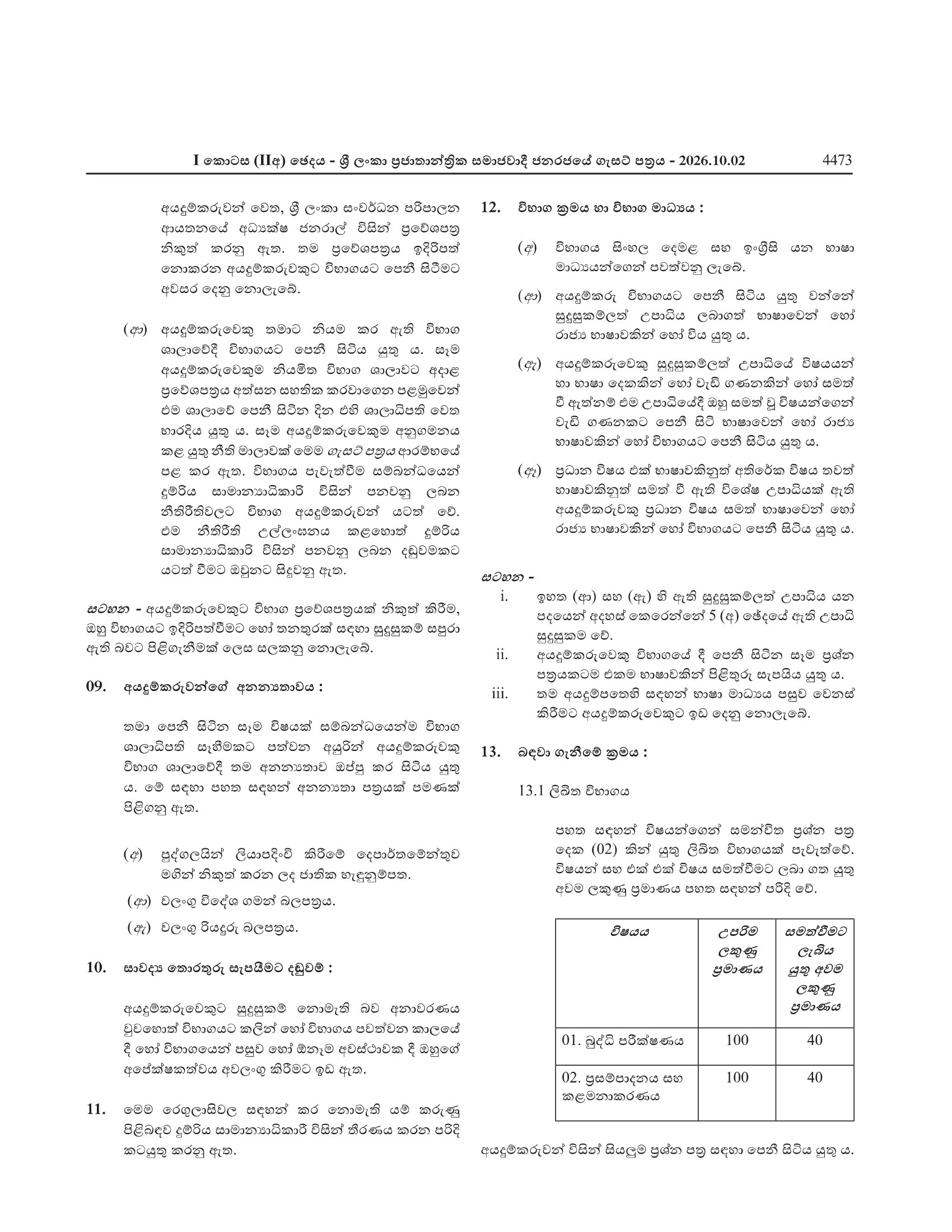 Procurement Officer (Open) - Sri Lanka Railway Department