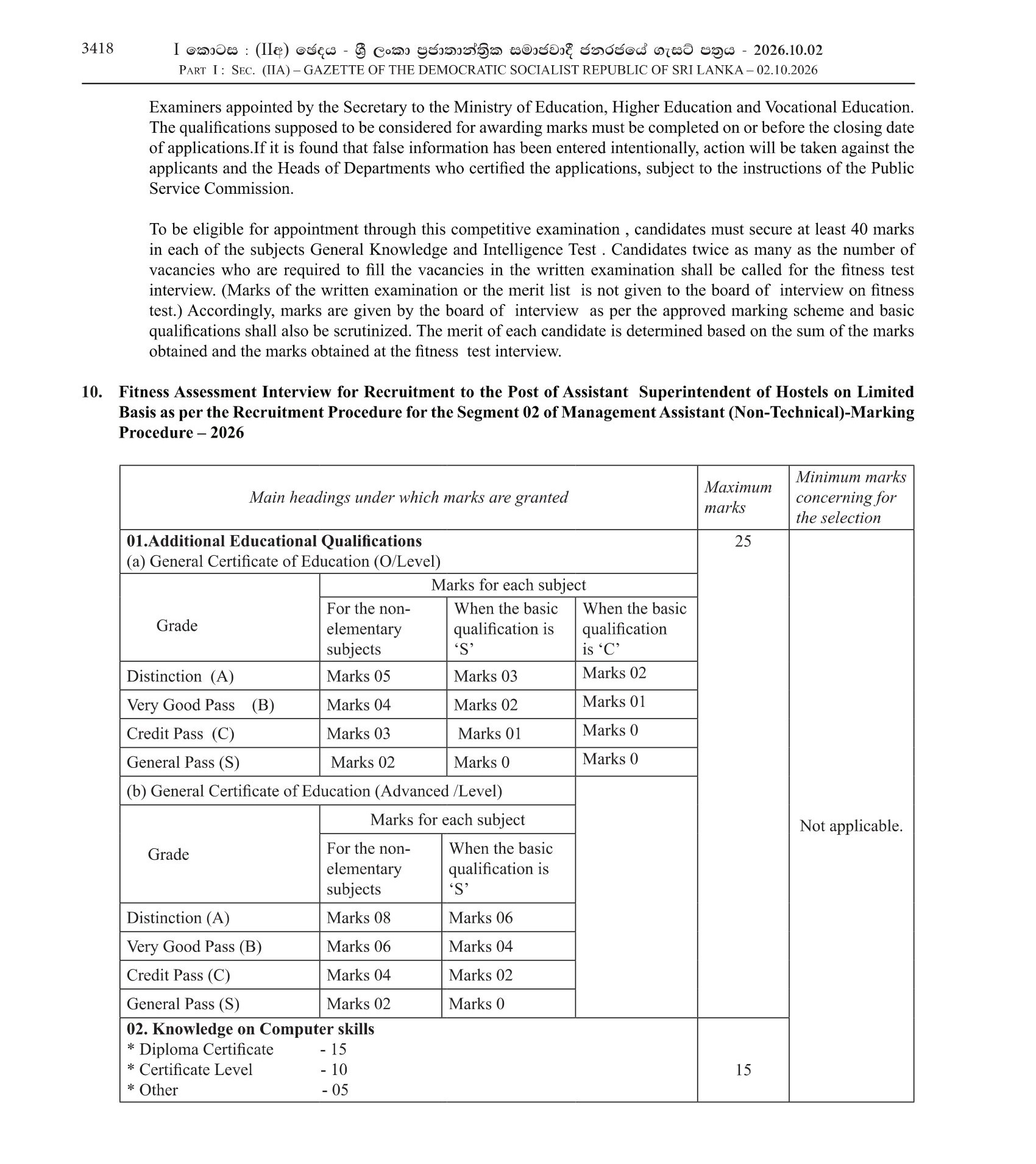 Assistant Superintendent of Hostel (Open) - Ministry of Education, Higher Education & Vocational Education
