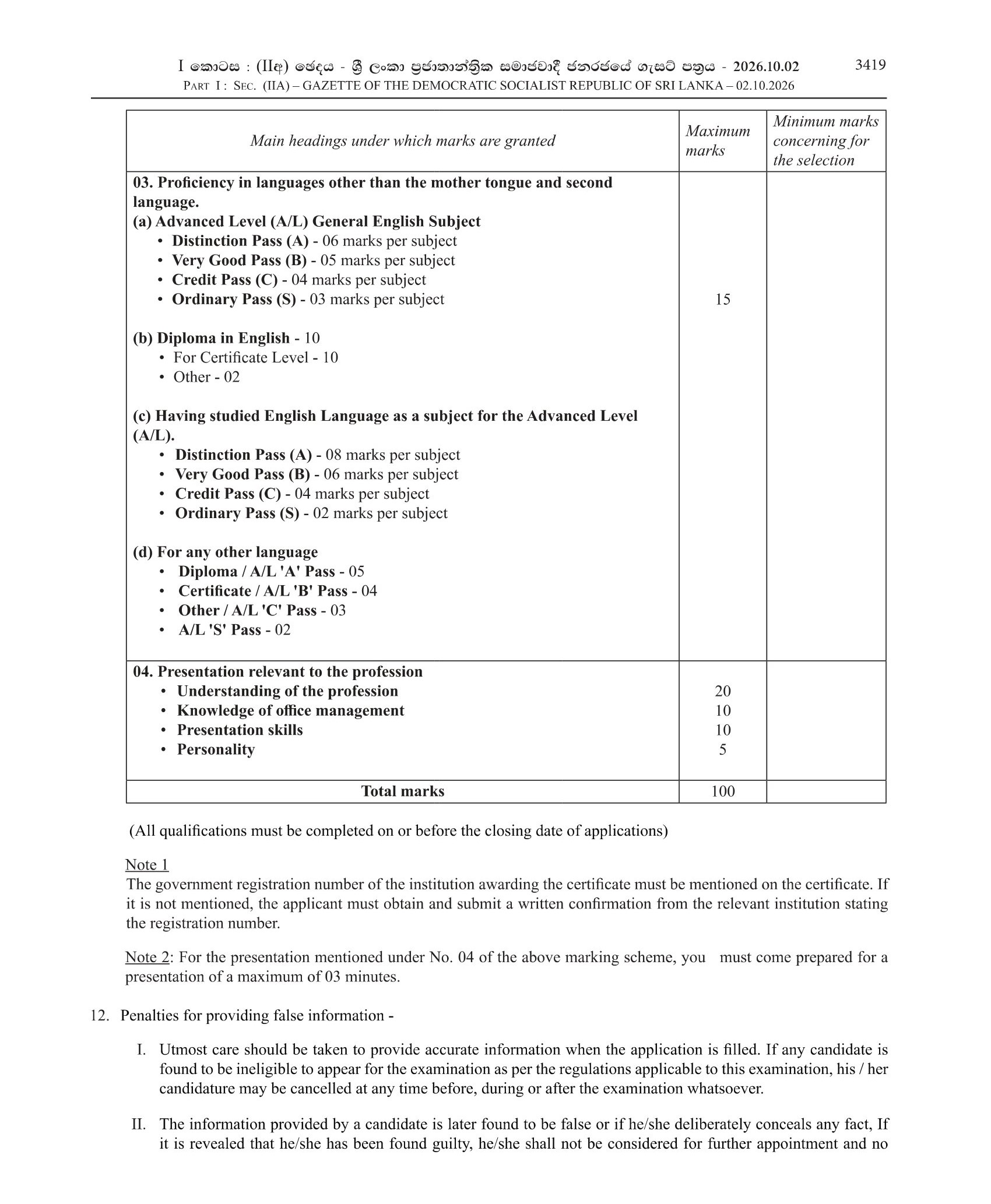 Assistant Superintendent of Hostel (Open) - Ministry of Education, Higher Education & Vocational Education