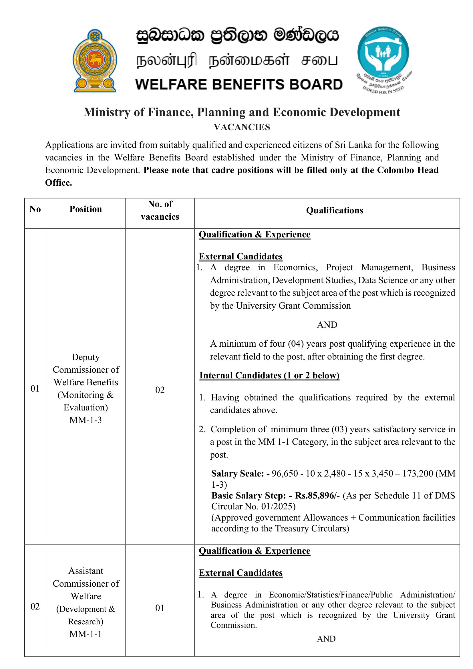 Deputy Commissioner of Welfare Benefits (Monitoring & Evaluation), Assistant Commissioner of Welfare (Development & Research) - Welfare Benefits Board