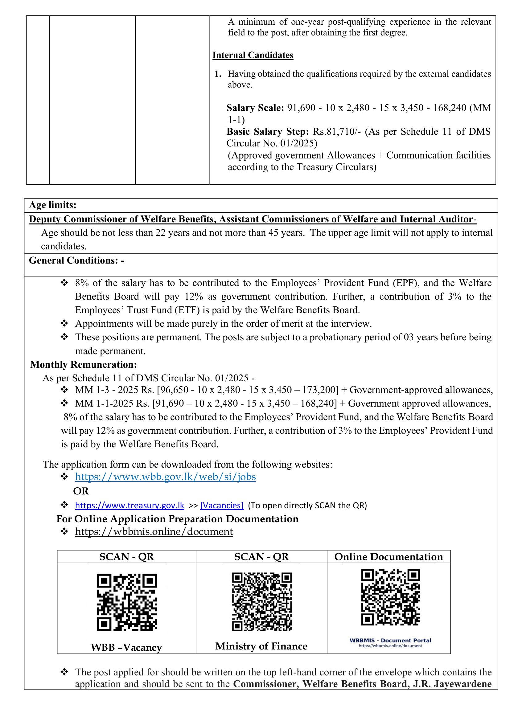 Deputy Commissioner of Welfare Benefits (Monitoring & Evaluation), Assistant Commissioner of Welfare (Development & Research) - Welfare Benefits Board
