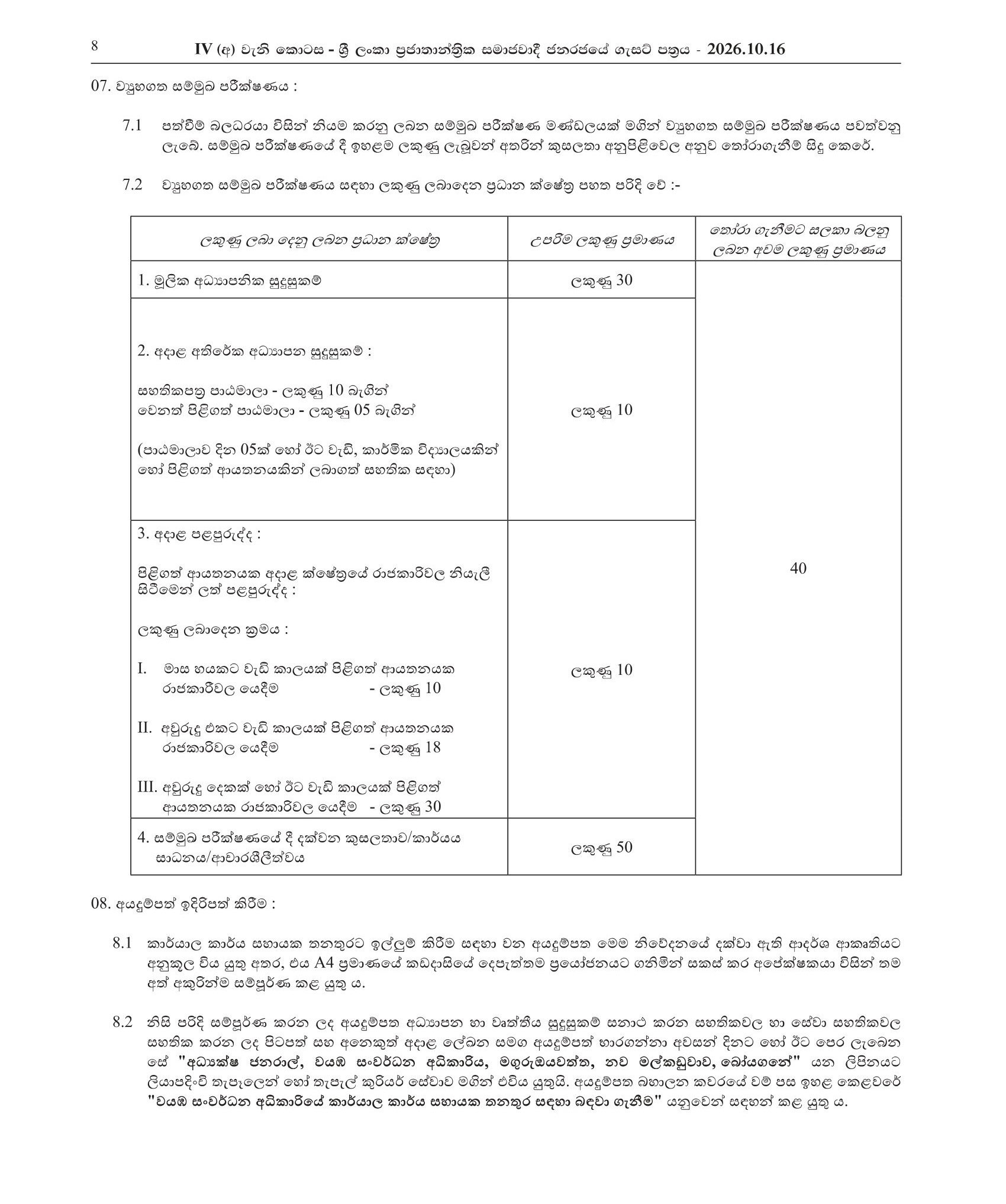 Office Assistant - Wayamba Development Authority