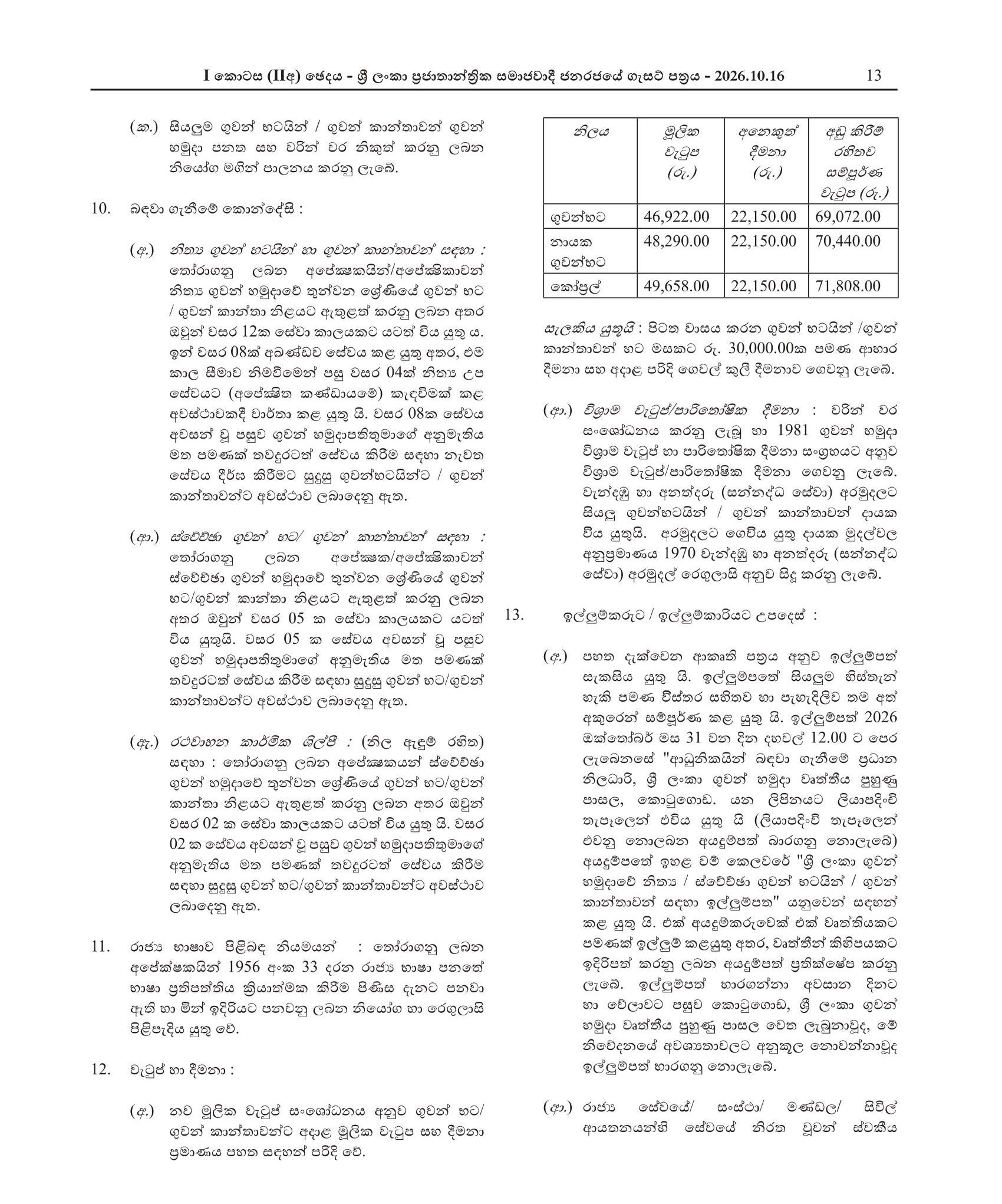 Airmen/Air Women Vacancies - Sri Lanka Regular/Volunteer Air Force