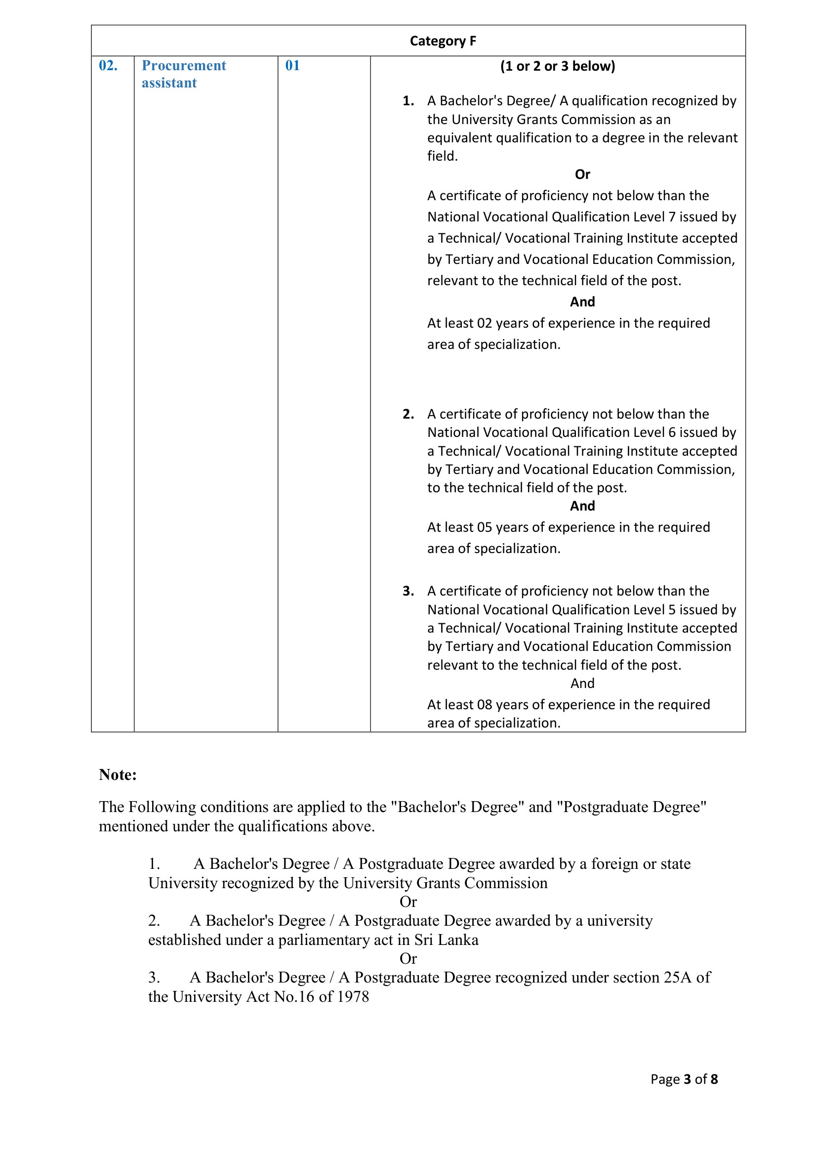 Additional Project Director (Social), Procurement Assistant - Ministry of Transport, Highways & Urban Development