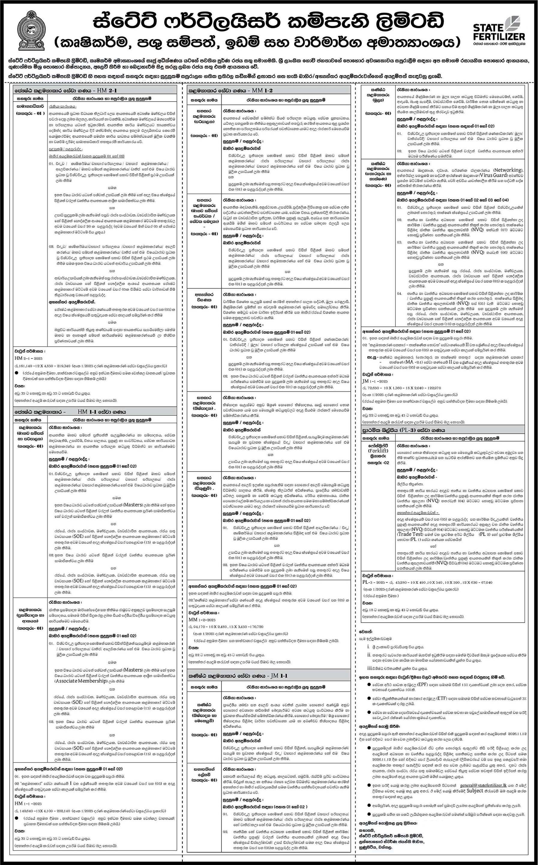 General Manager, Manager, Assistant Manager, Internal Auditor, Junior Manager, Secretary to the Chairman, Forklift Operator - State Fertilizer Company Limited