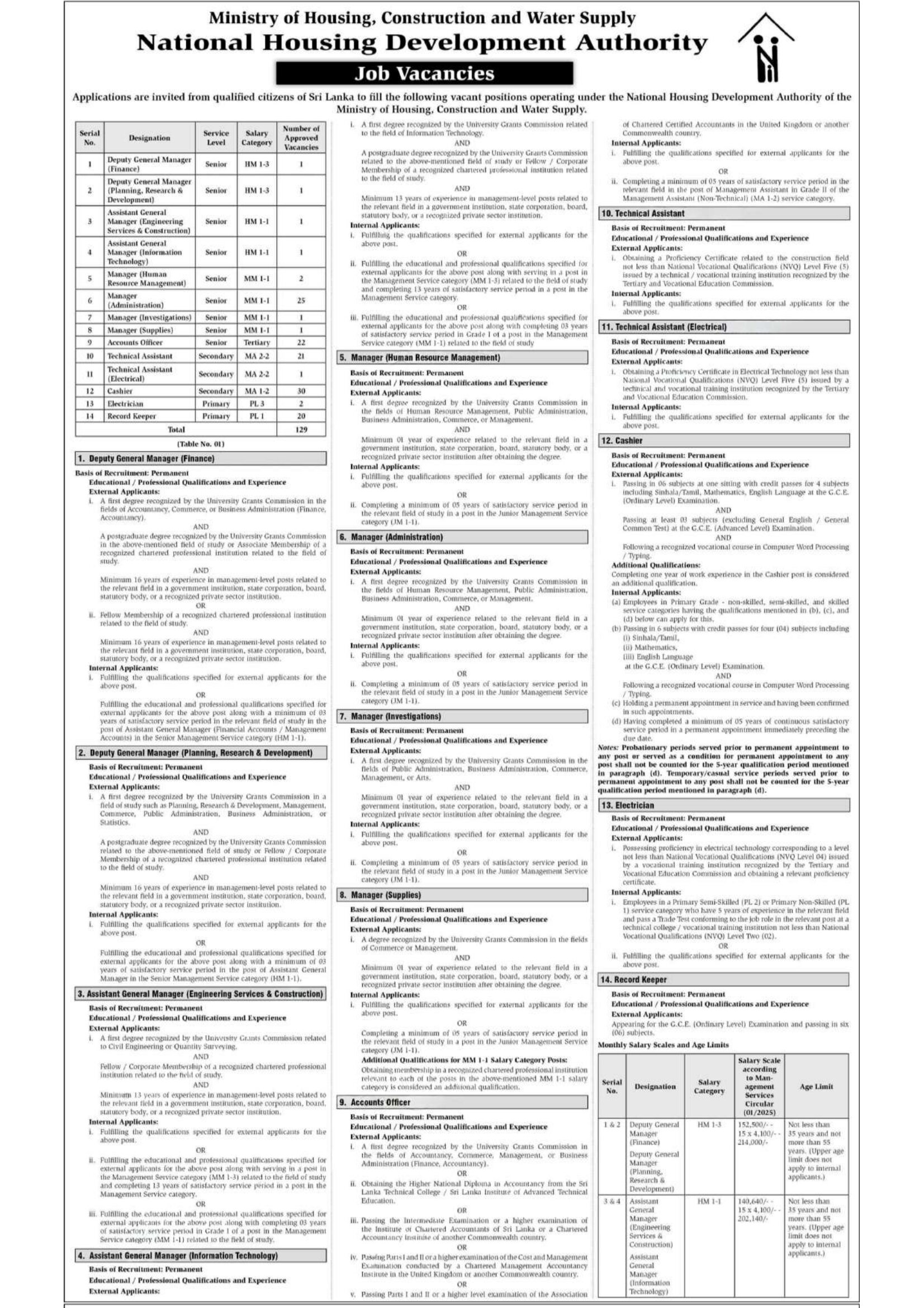 Deputy General Manager, Assistant General Manager, Manager, Accounts Officer, Technical Assistant, Cashier, Electrician, Record Keeper - National Housing Development Authority